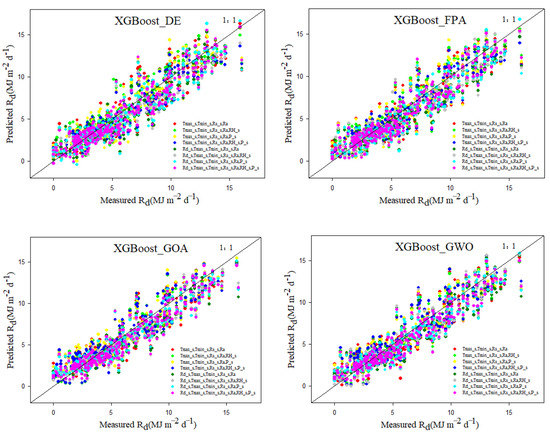 Remotesensing 15 01885 g002