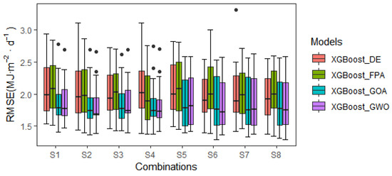 Remotesensing 15 01885 g003a Remotesensing 15 01885 g003a
