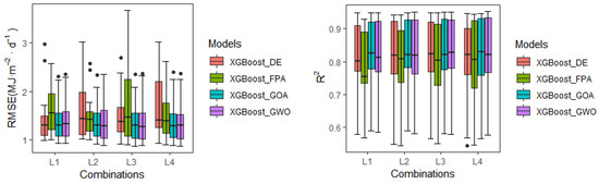 Remotesensing 15 01885 g005a Remotesensing 15 01885 g005a