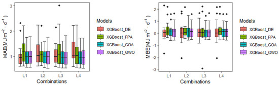 Remotesensing 15 01885 g005b