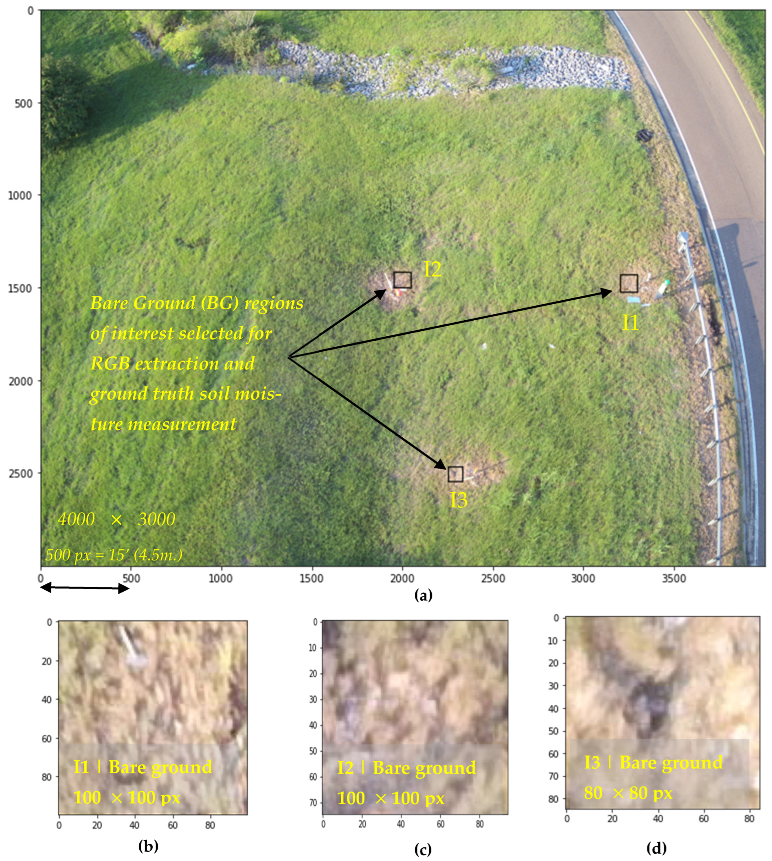 Remotesensing 15 01888 g003