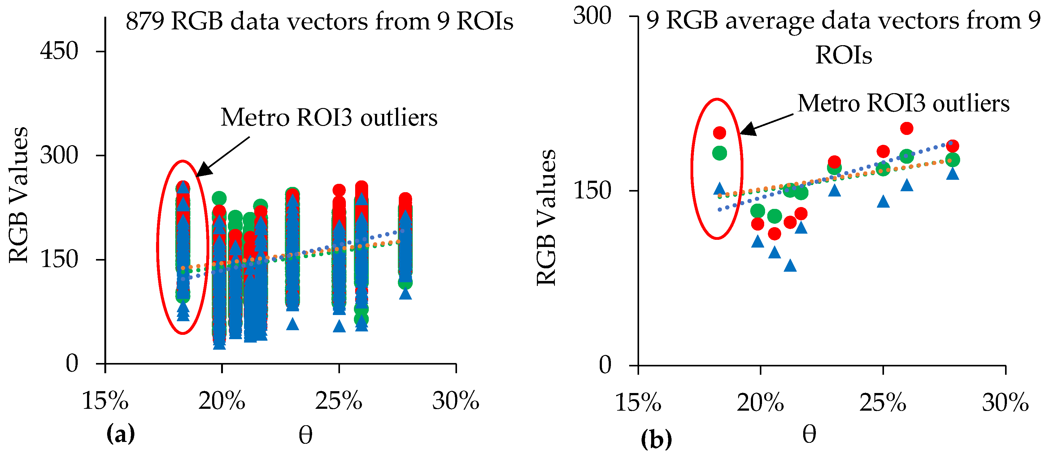Remotesensing 15 01888 g006
