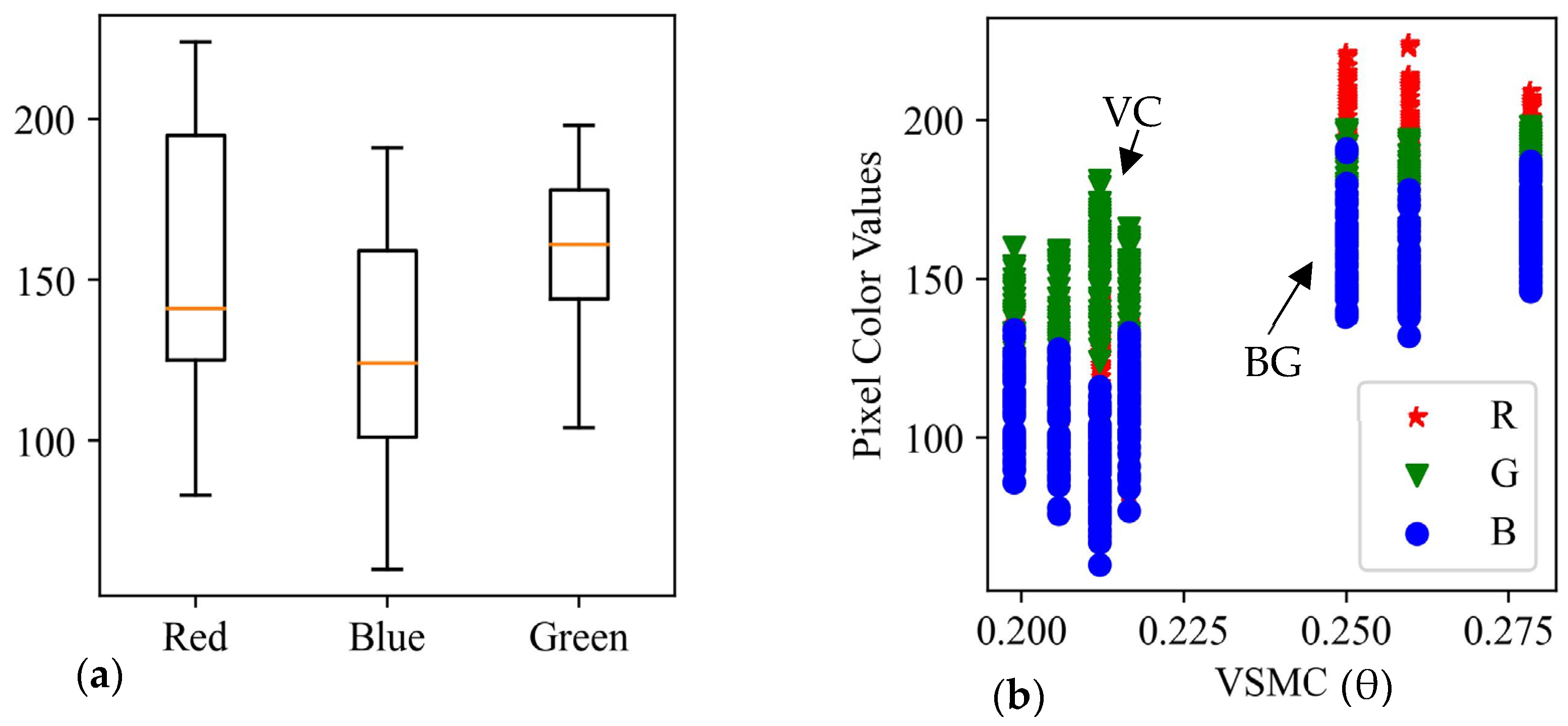 Remotesensing 15 01888 g008