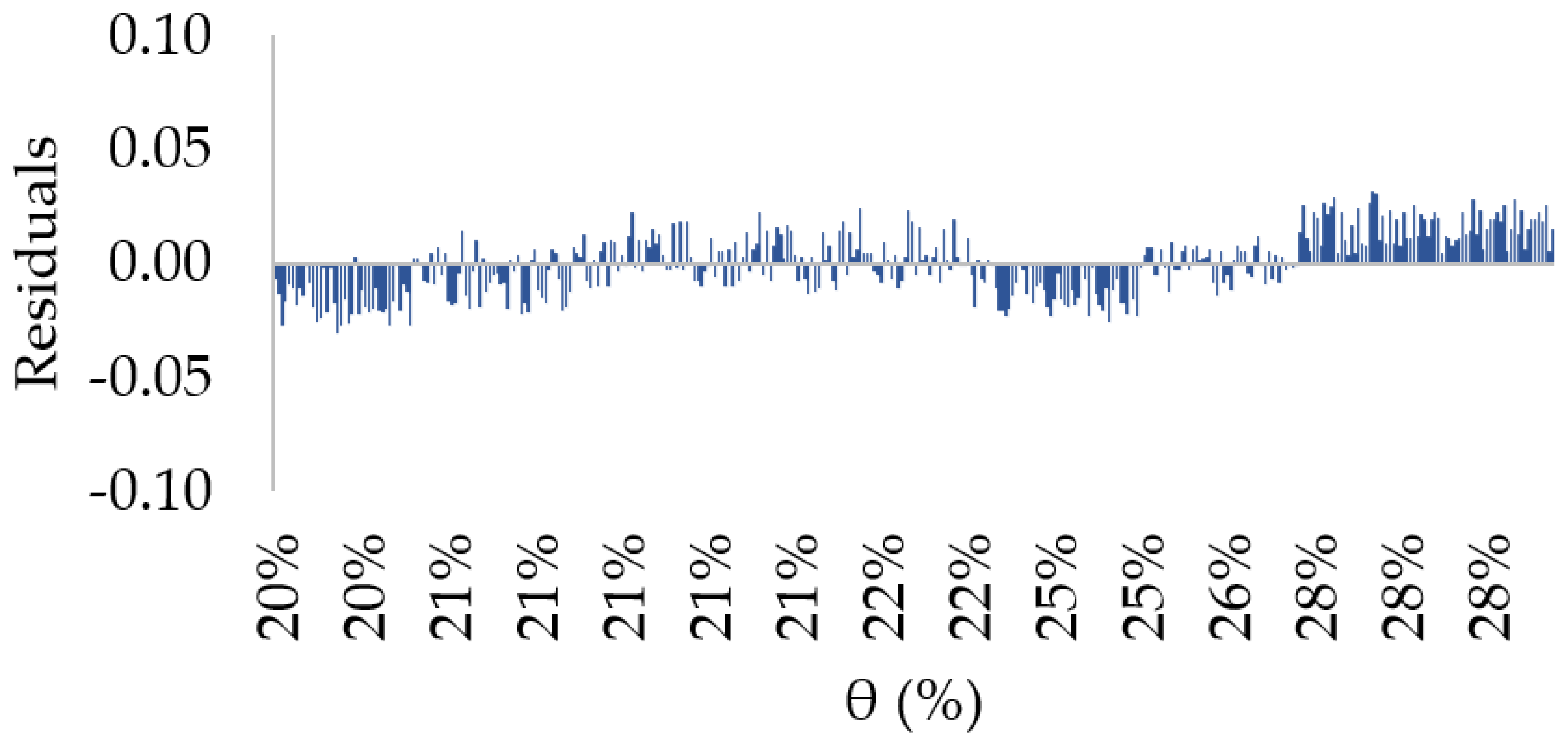 Remotesensing 15 01888 g015