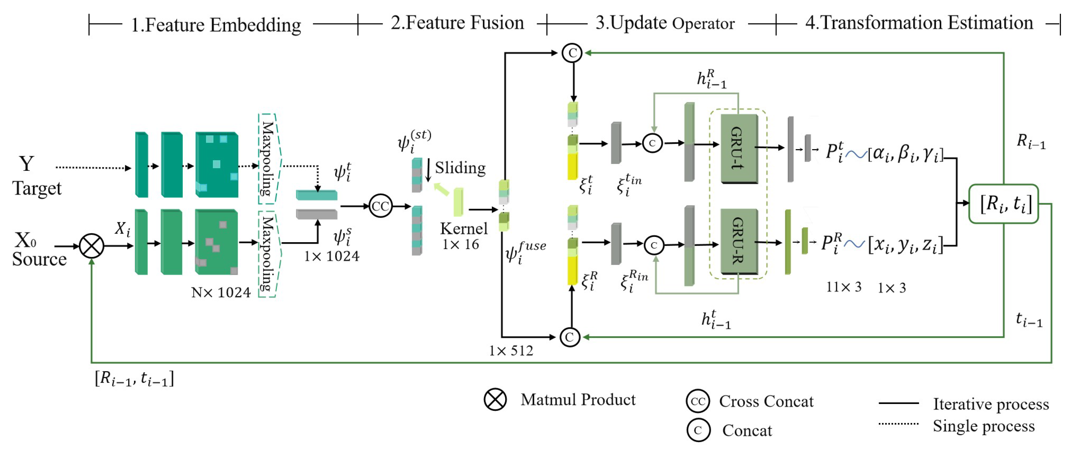 Remotesensing 15 01889 g001
