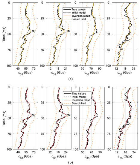 Remotesensing 15 01891 g004a Remotesensing 15 01891 g004a