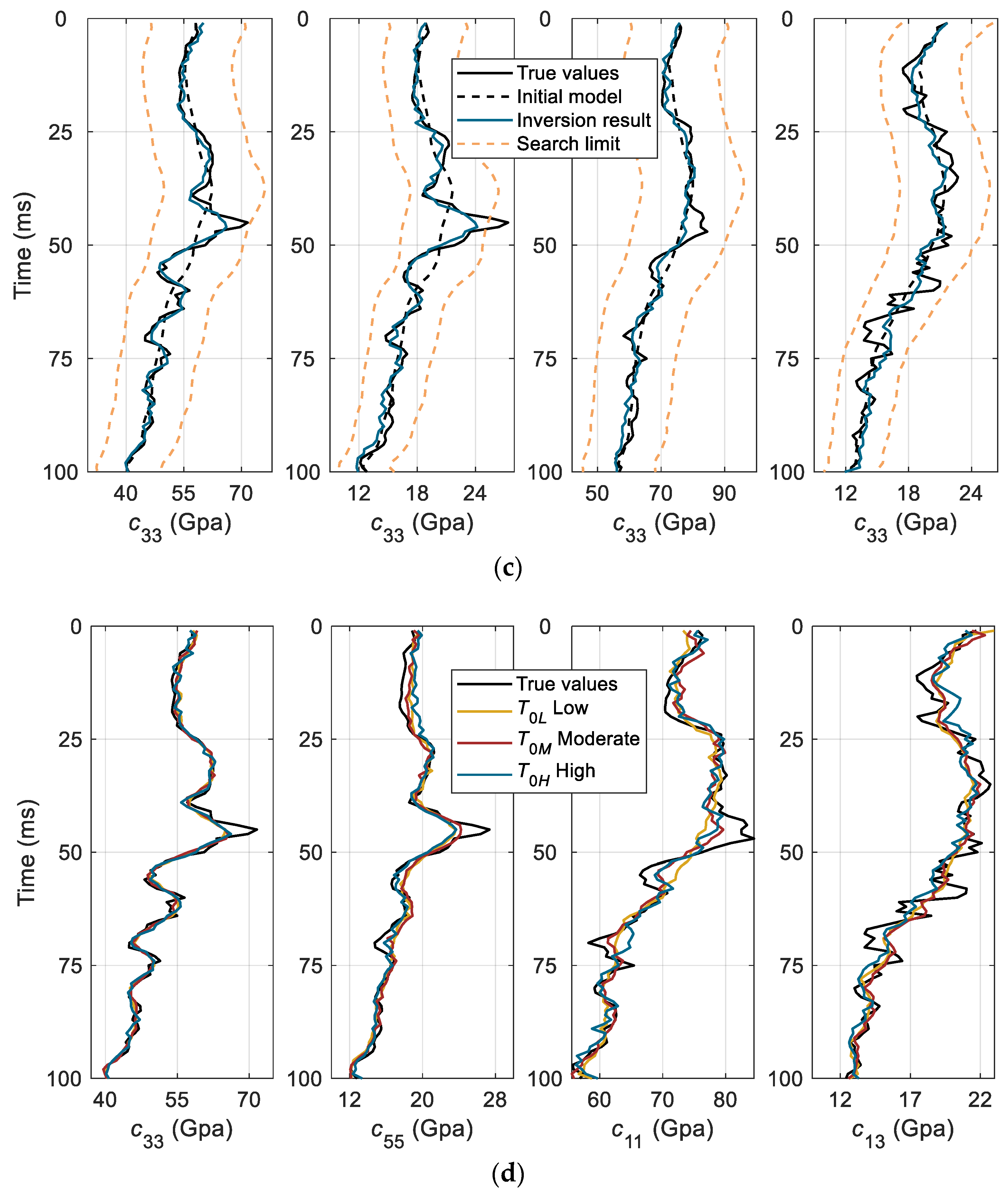 Remotesensing 15 01891 g004b Remotesensing 15 01891 g004b