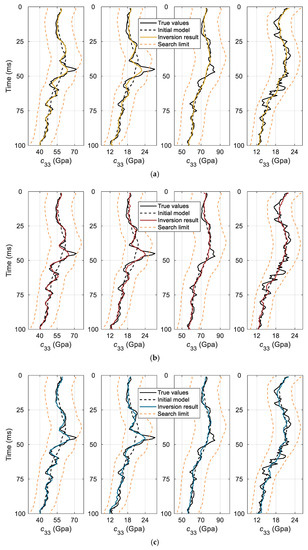 Remotesensing 15 01891 g006a Remotesensing 15 01891 g006a