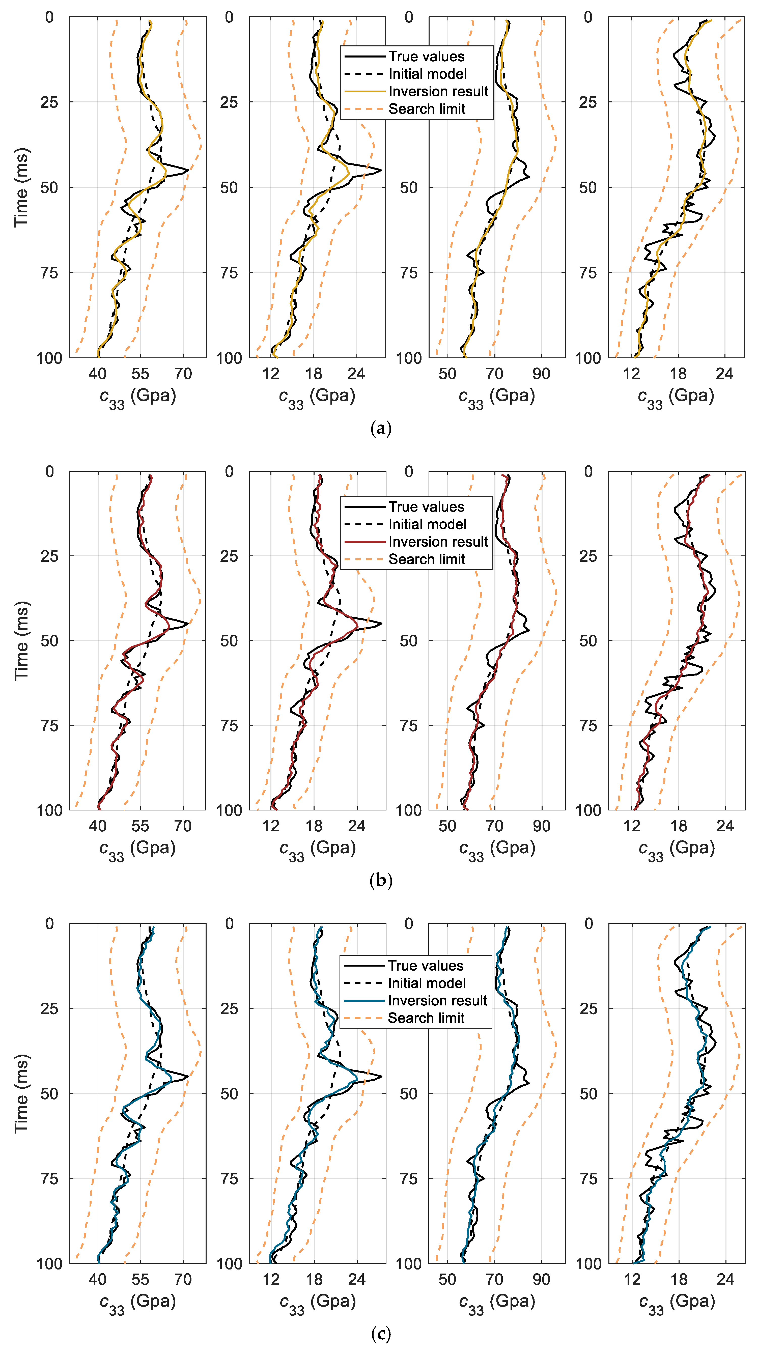 Remotesensing 15 01891 g006a Remotesensing 15 01891 g006a