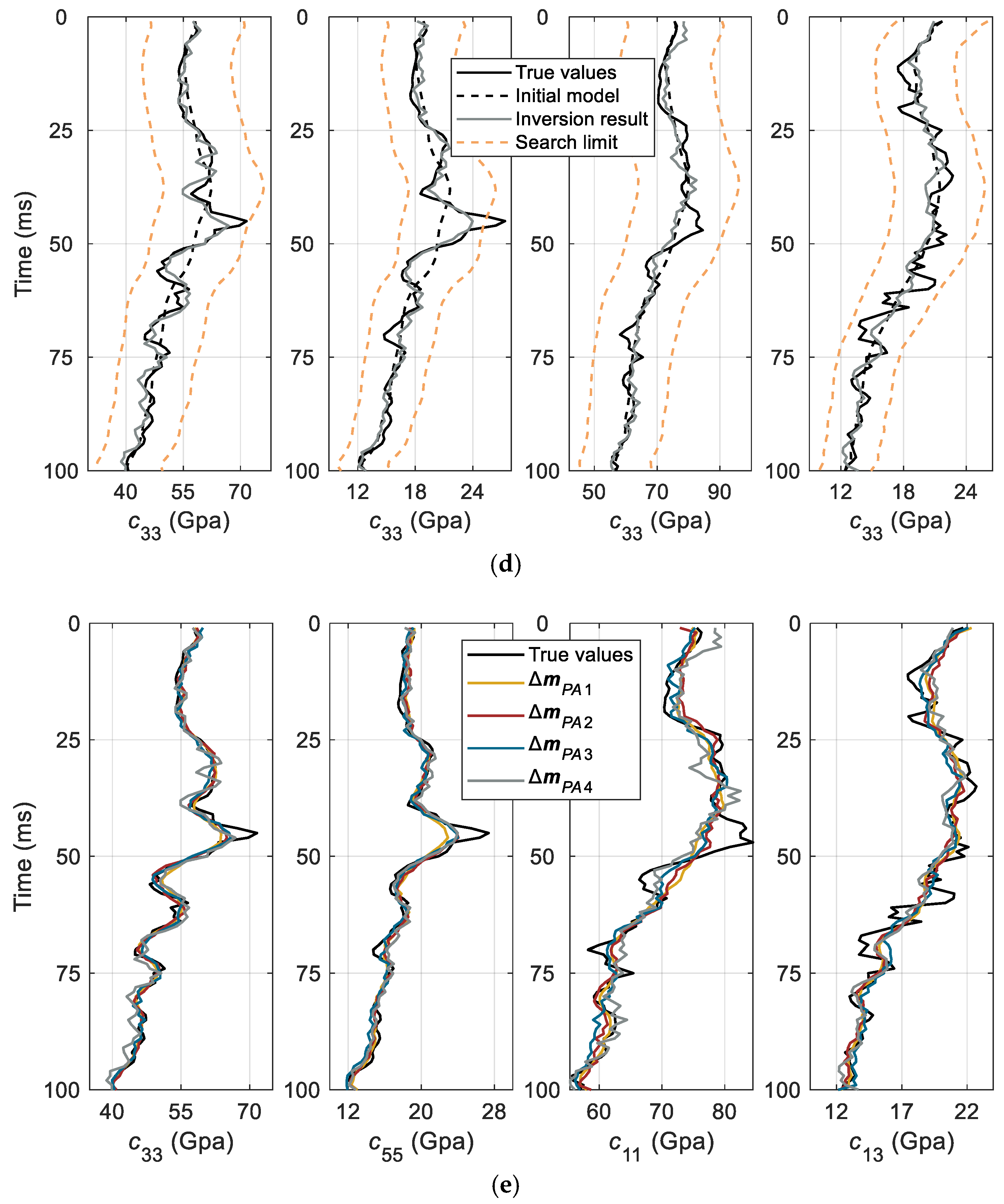 Remotesensing 15 01891 g006b Remotesensing 15 01891 g006b