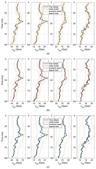 Remotesensing 15 01891 g008a Remotesensing 15 01891 g008a