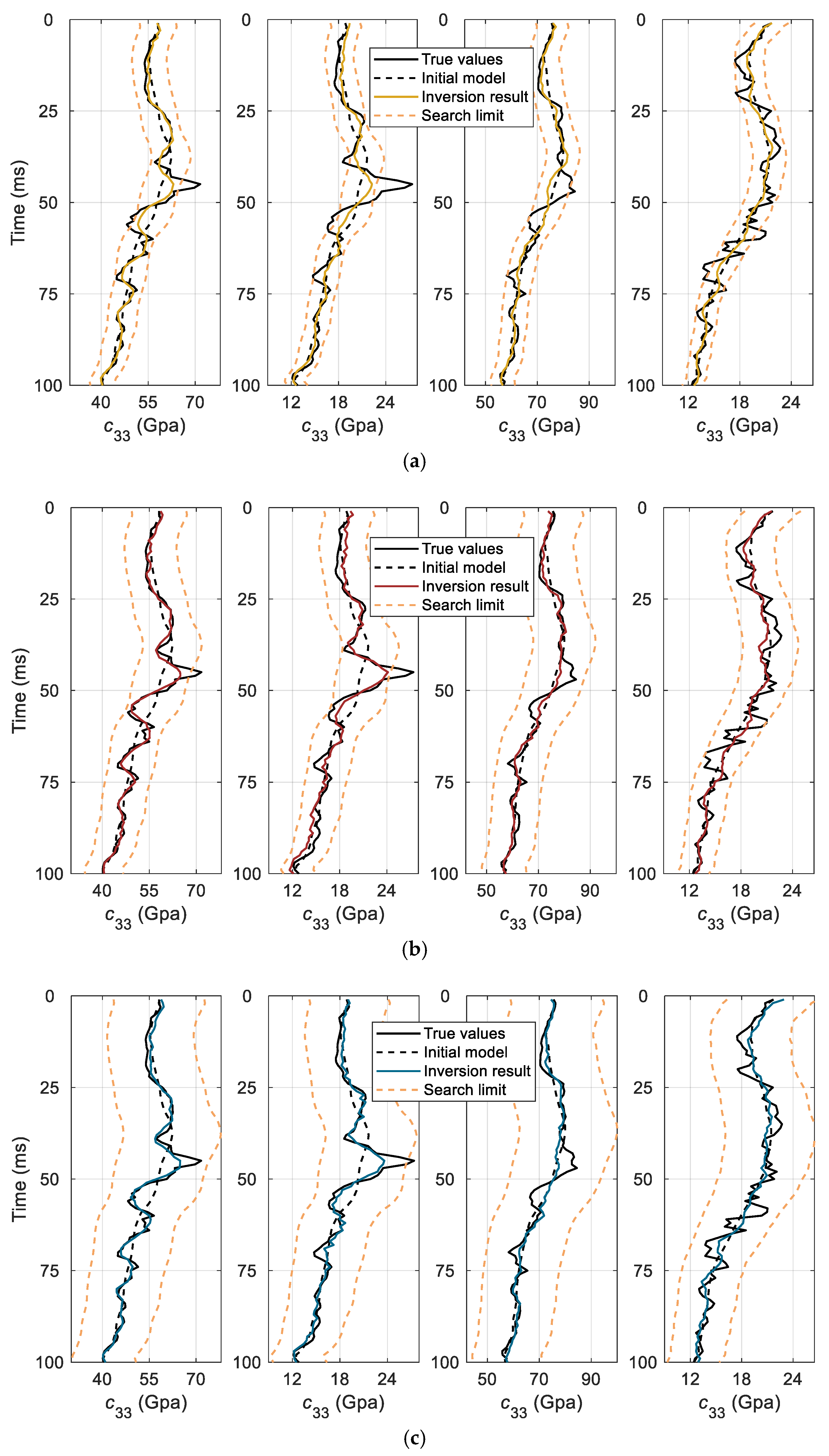 Remotesensing 15 01891 g008a Remotesensing 15 01891 g008a
