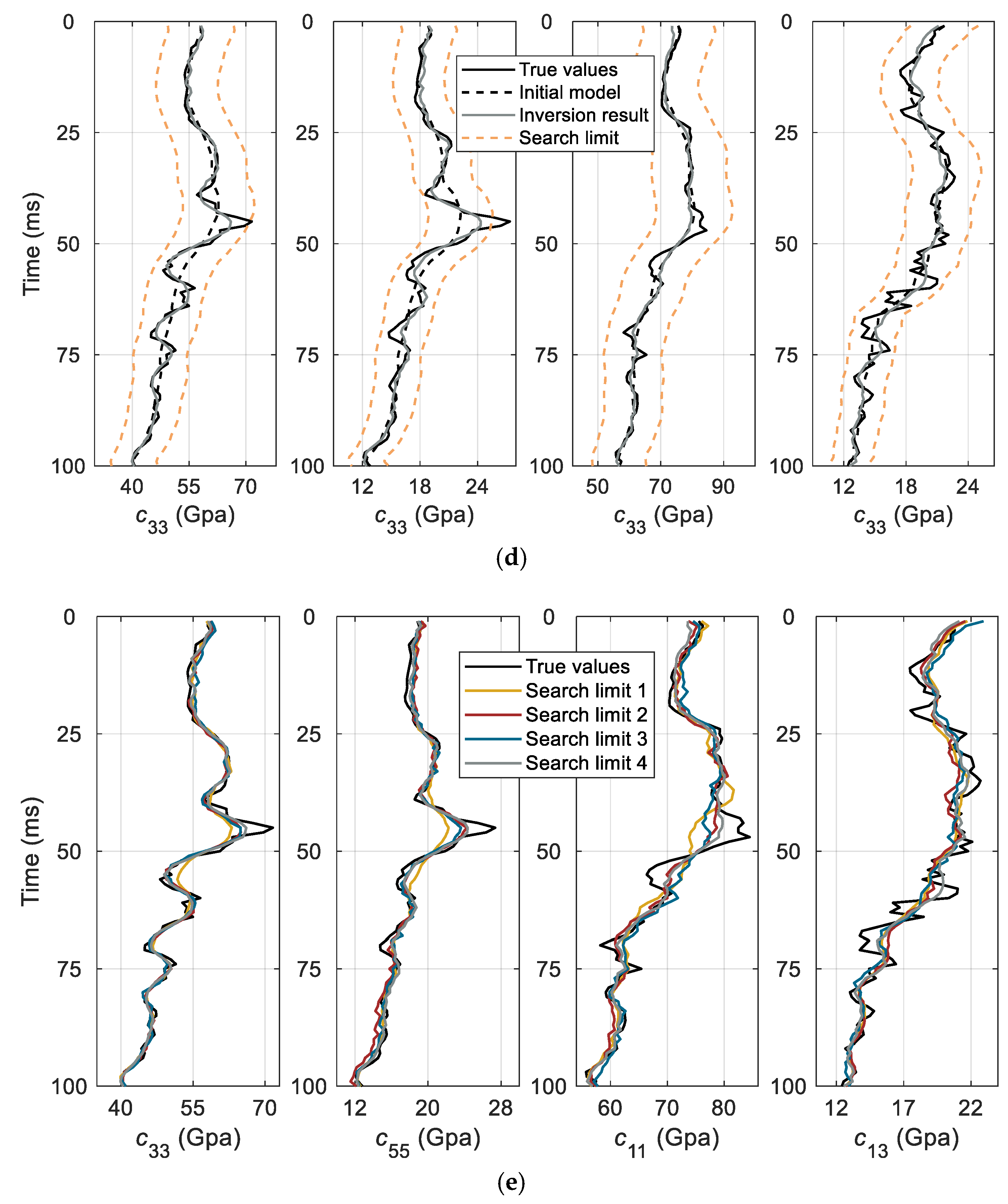 Remotesensing 15 01891 g008b Remotesensing 15 01891 g008b