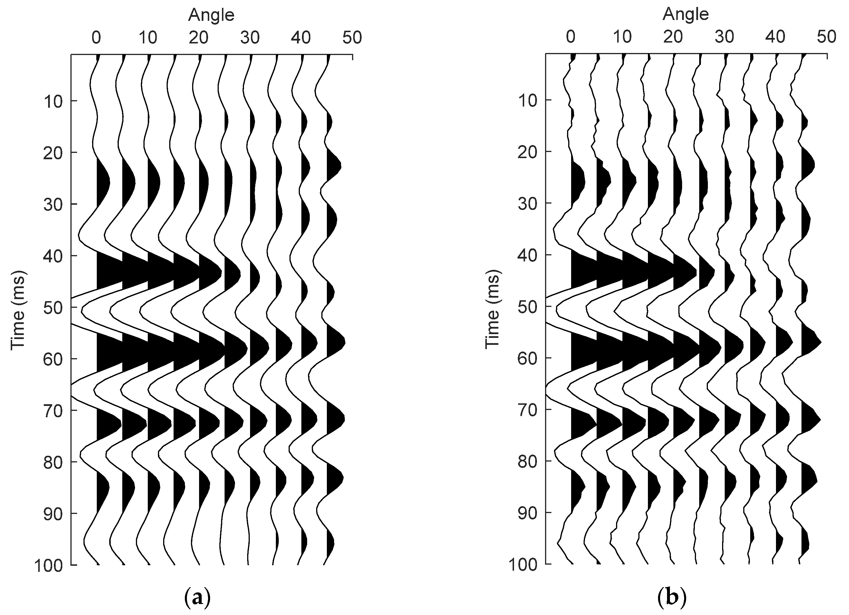 Remotesensing 15 01891 g012a Remotesensing 15 01891 g012a
