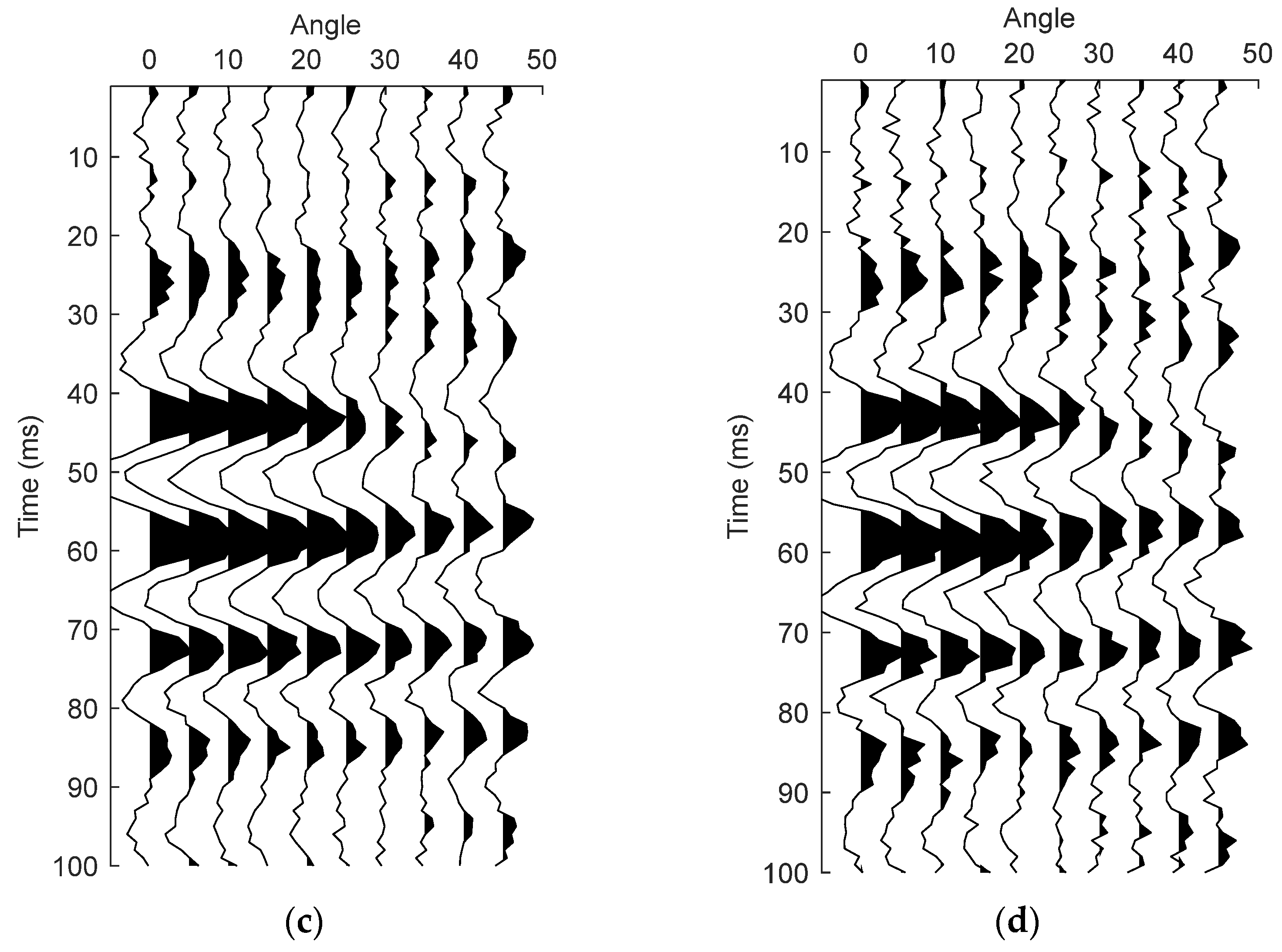 Remotesensing 15 01891 g012b Remotesensing 15 01891 g012b