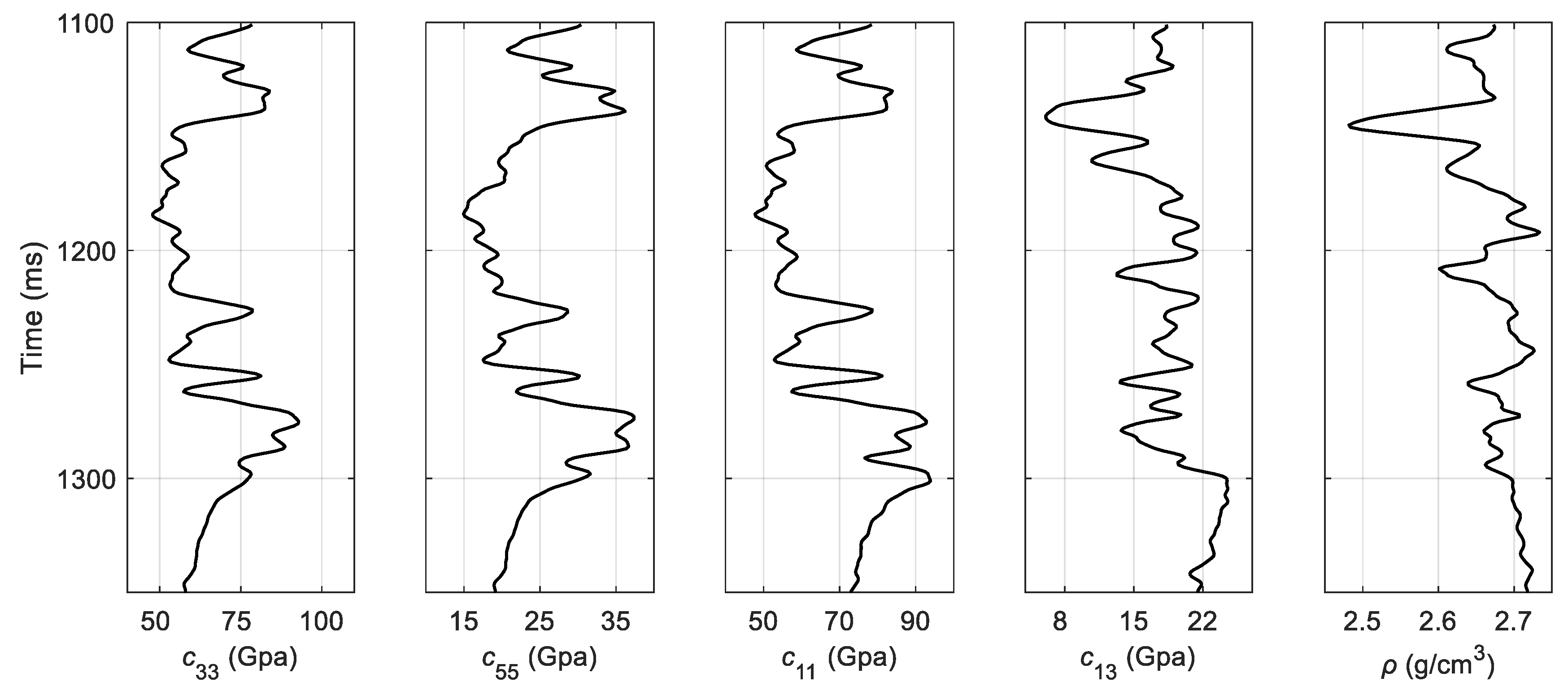 Remotesensing 15 01891 g014 Remotesensing 15 01891 g014