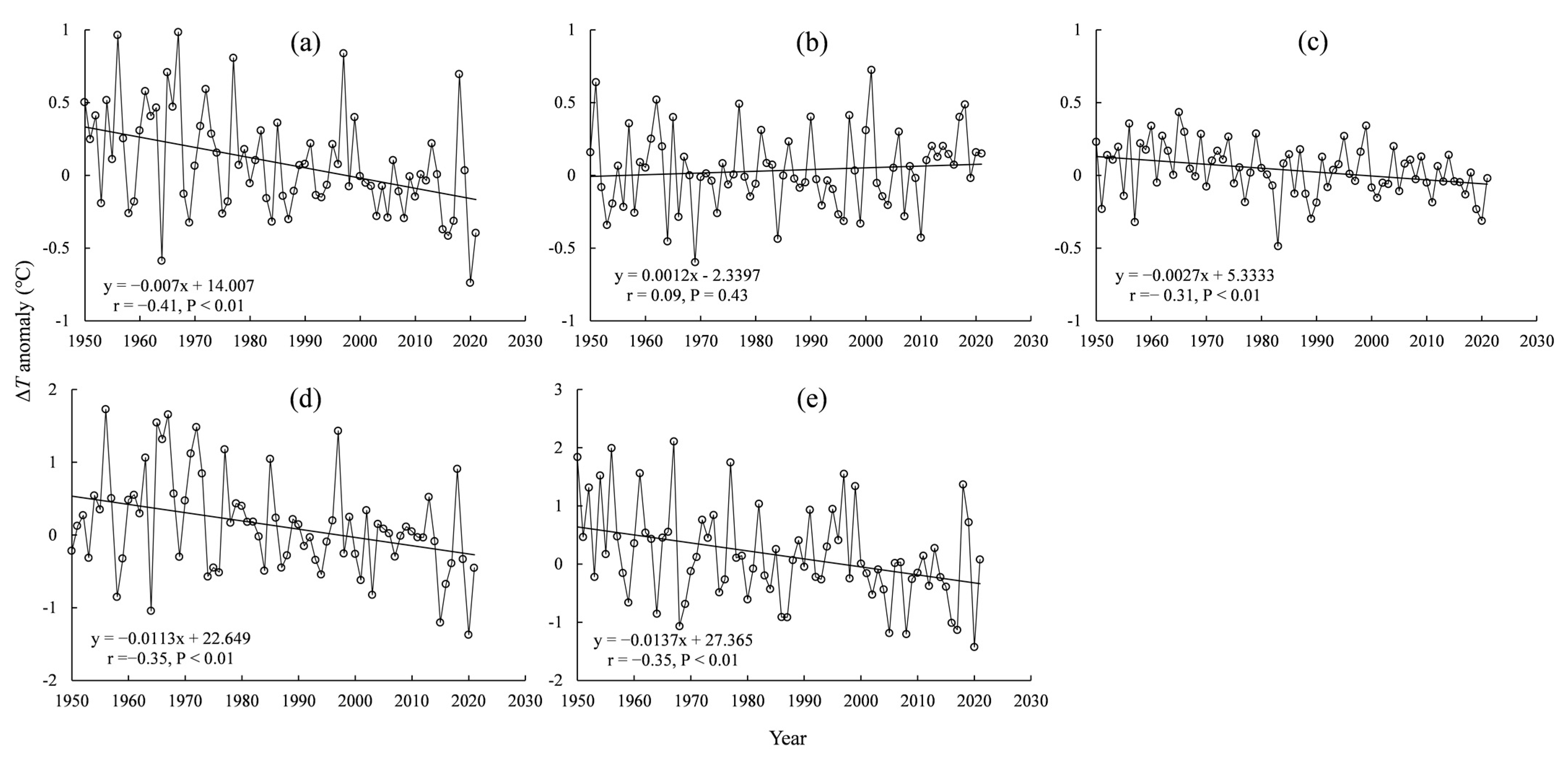 Remotesensing 15 01894 g003 Remotesensing 15 01894 g003