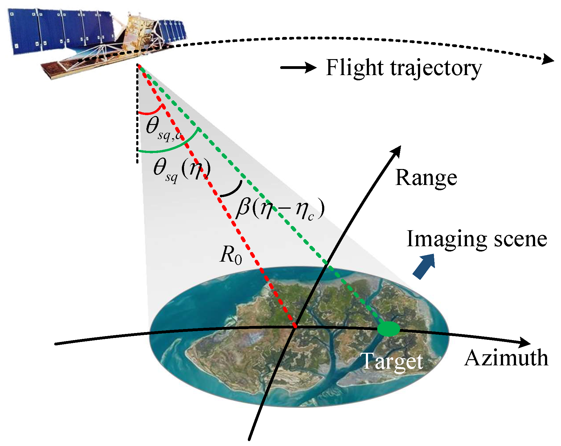 Remotesensing 15 01895 g001 Remotesensing 15 01895 g001