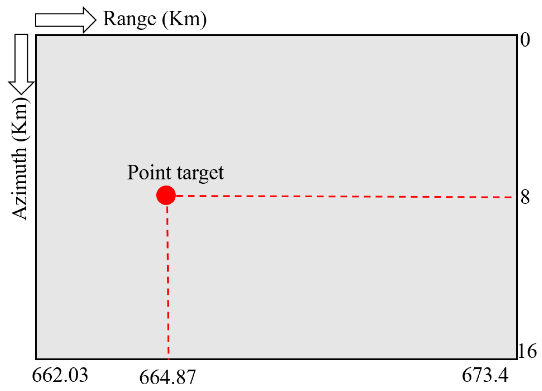 Remotesensing 15 01895 g005 Remotesensing 15 01895 g005