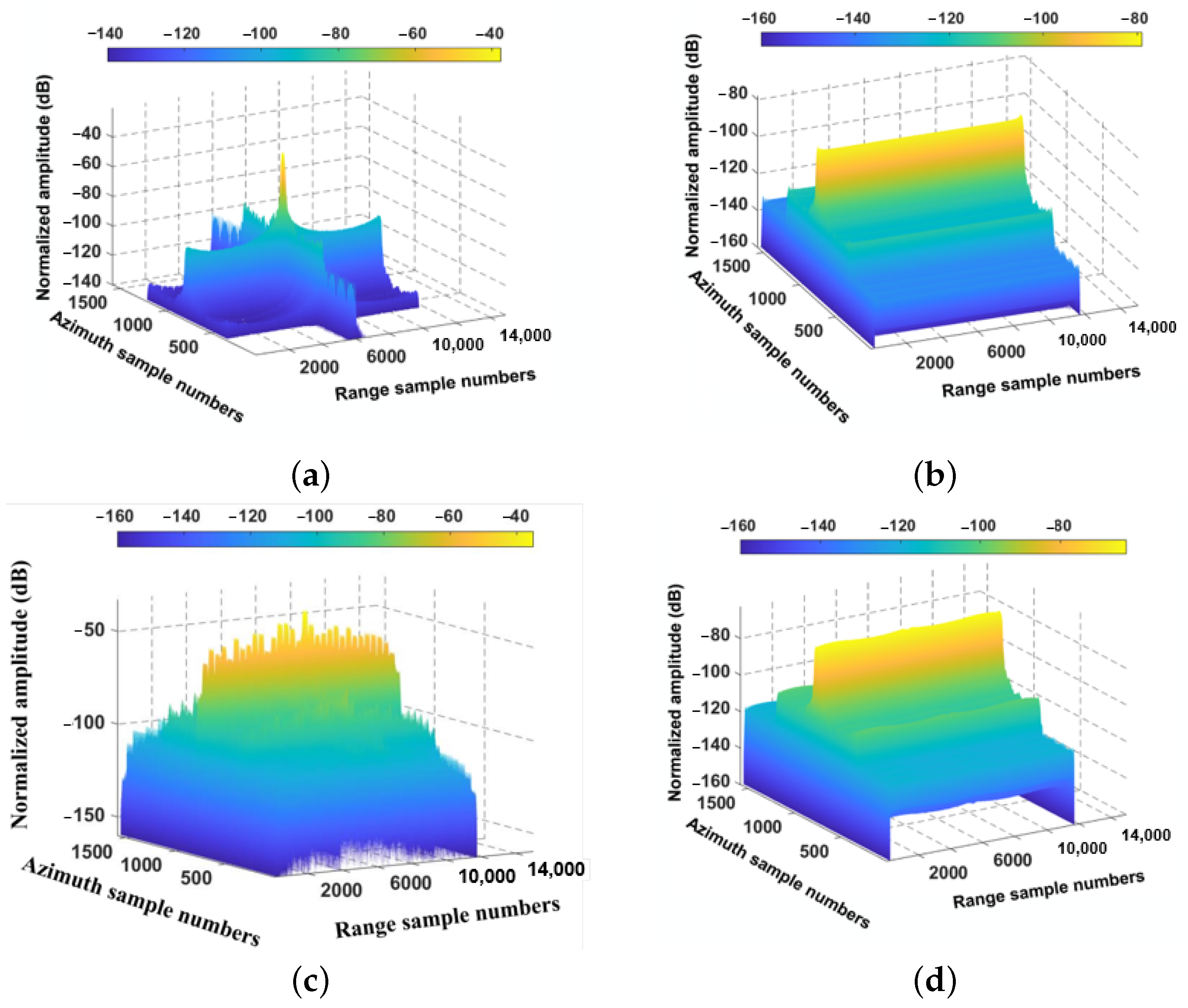 Remotesensing 15 01895 g006 Remotesensing 15 01895 g006
