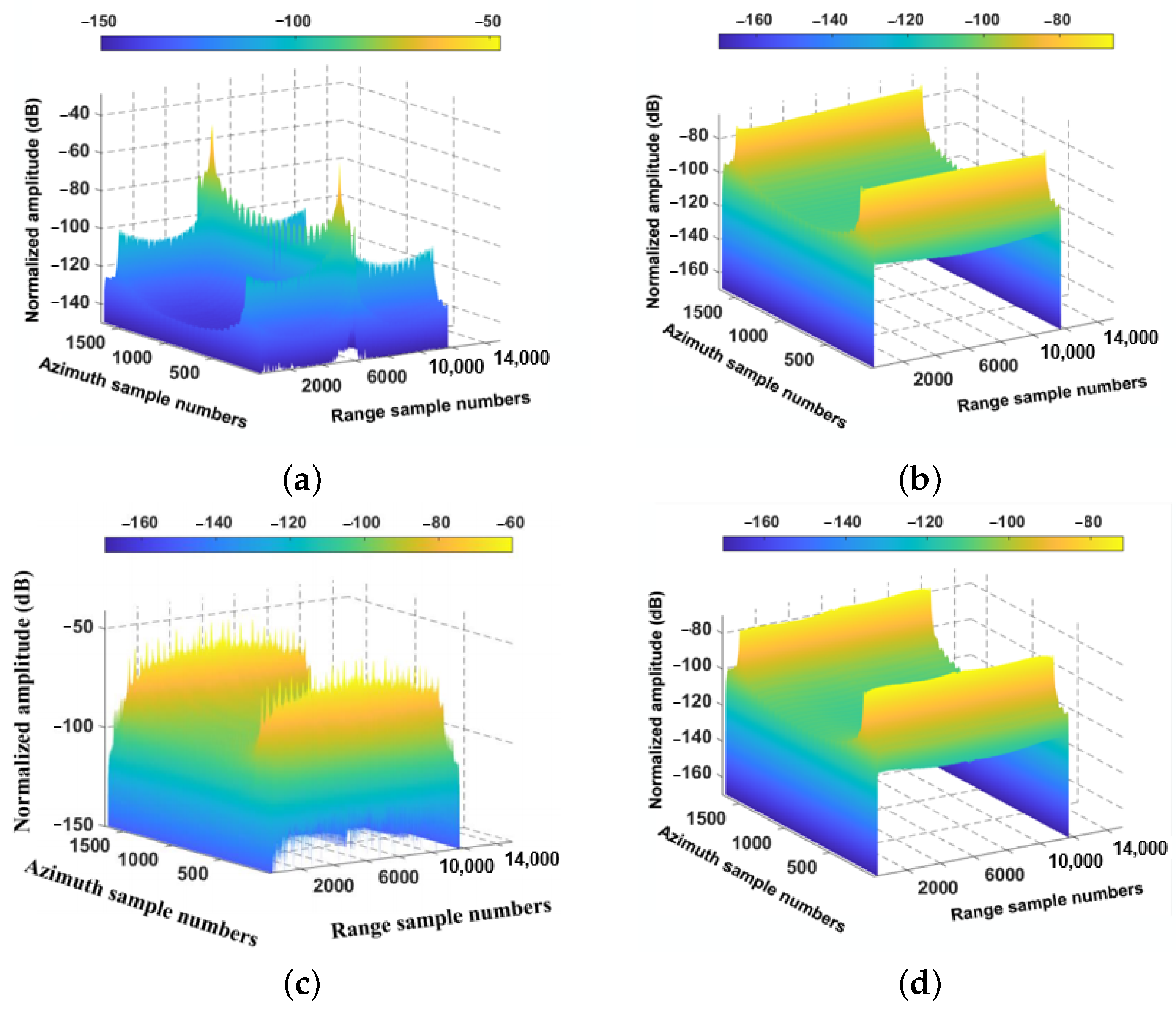 Remotesensing 15 01895 g007 Remotesensing 15 01895 g007