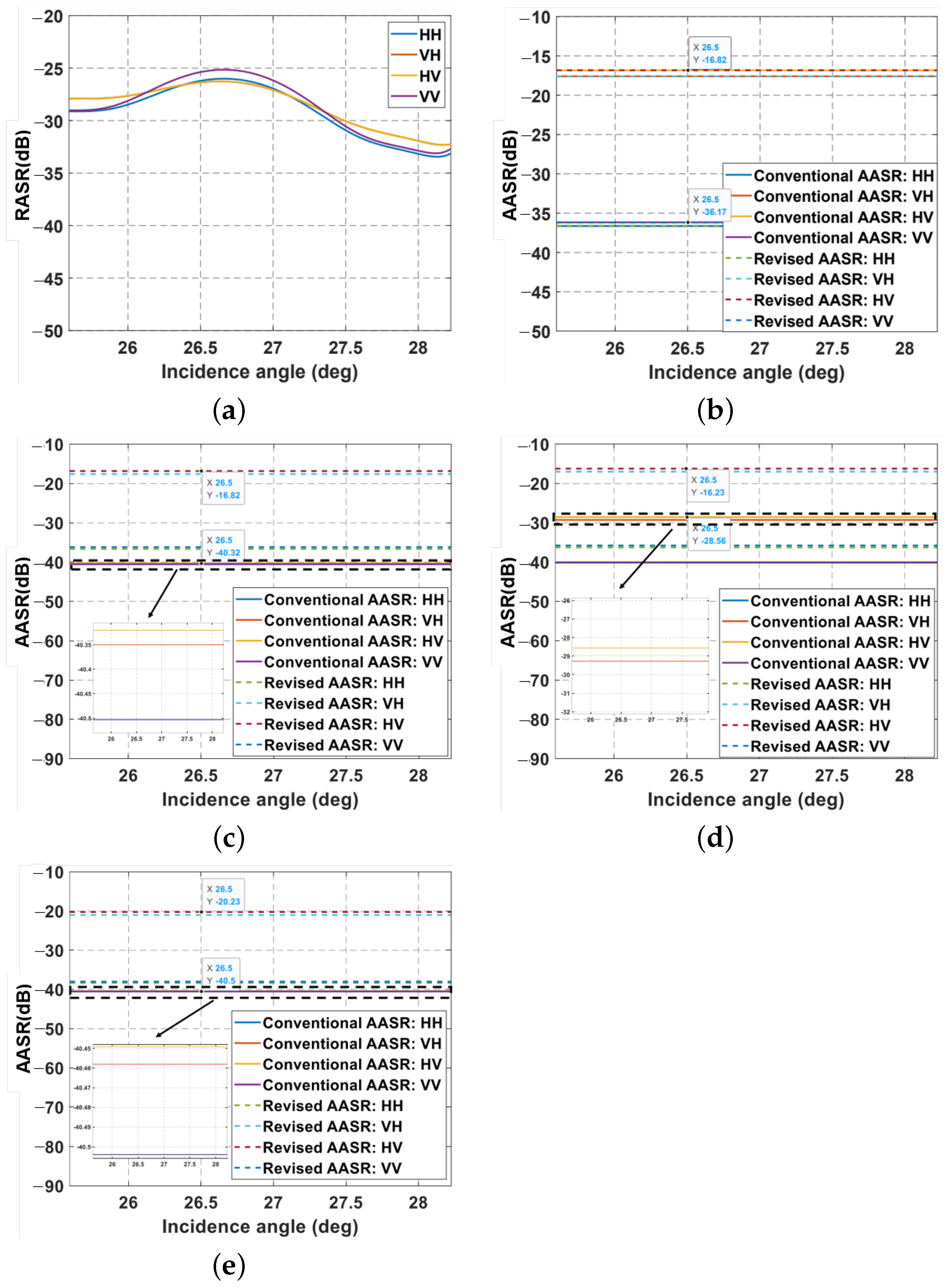 Remotesensing 15 01895 g009 Remotesensing 15 01895 g009