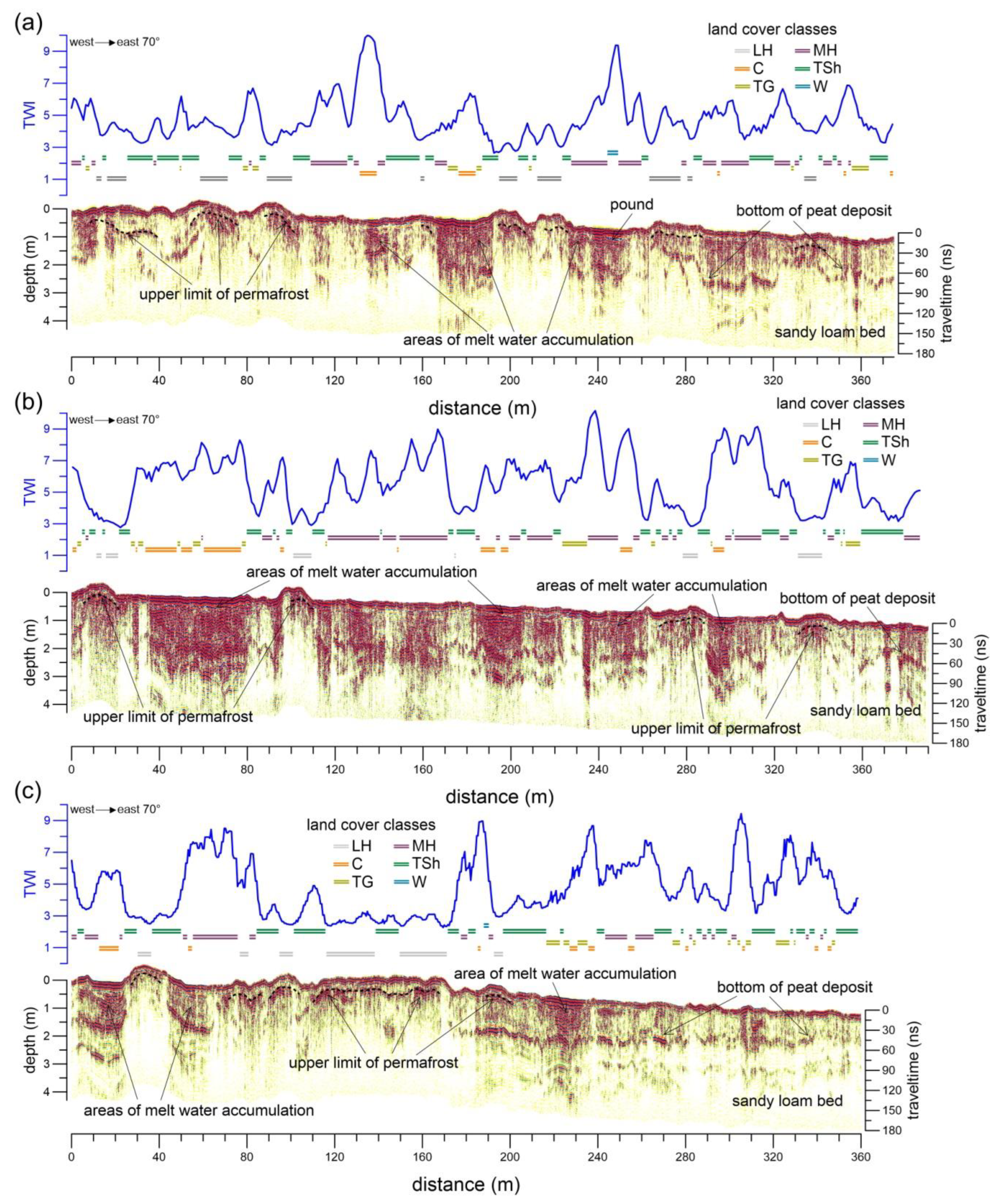 Remotesensing 15 01896 g008