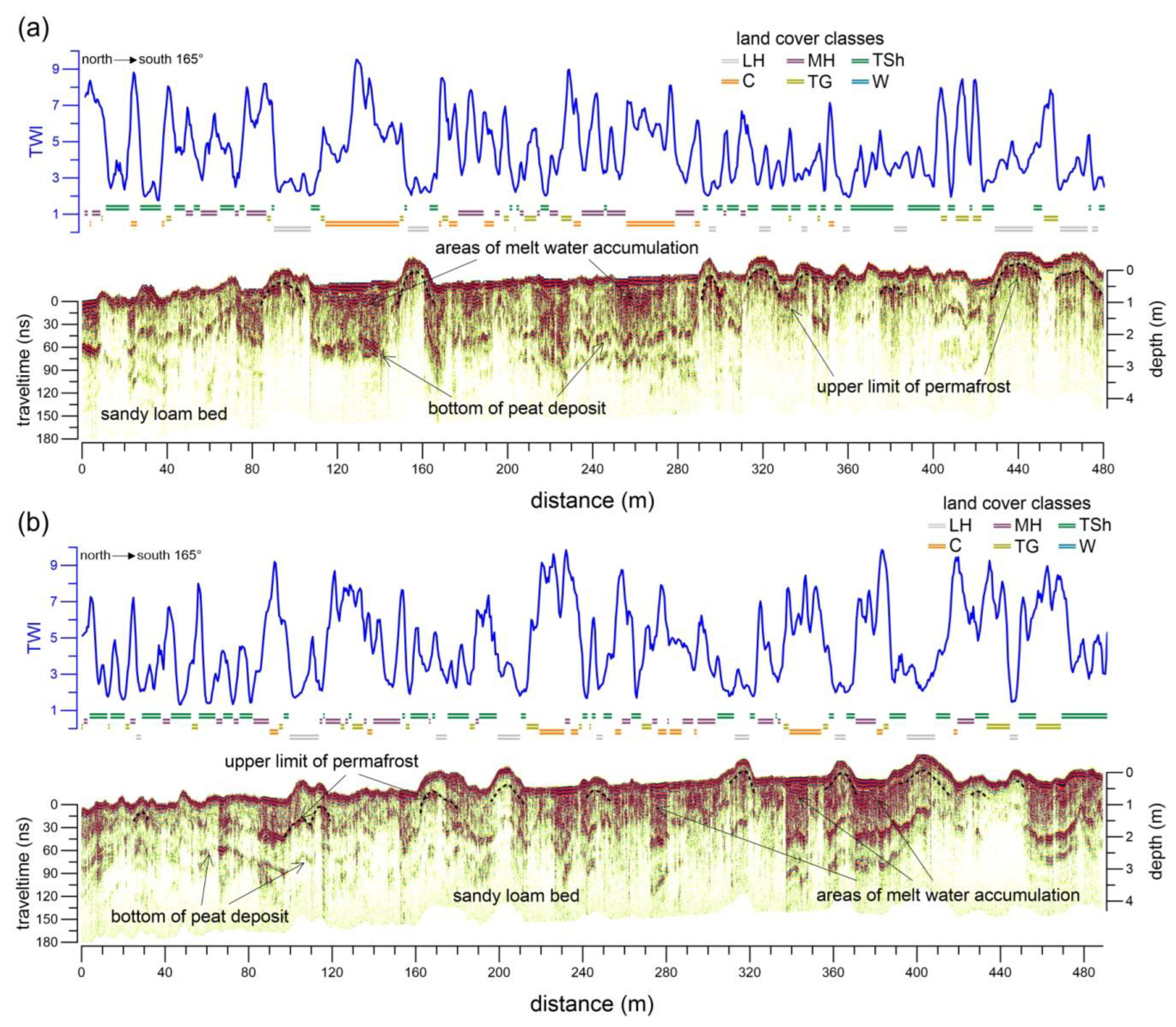 Remotesensing 15 01896 g009