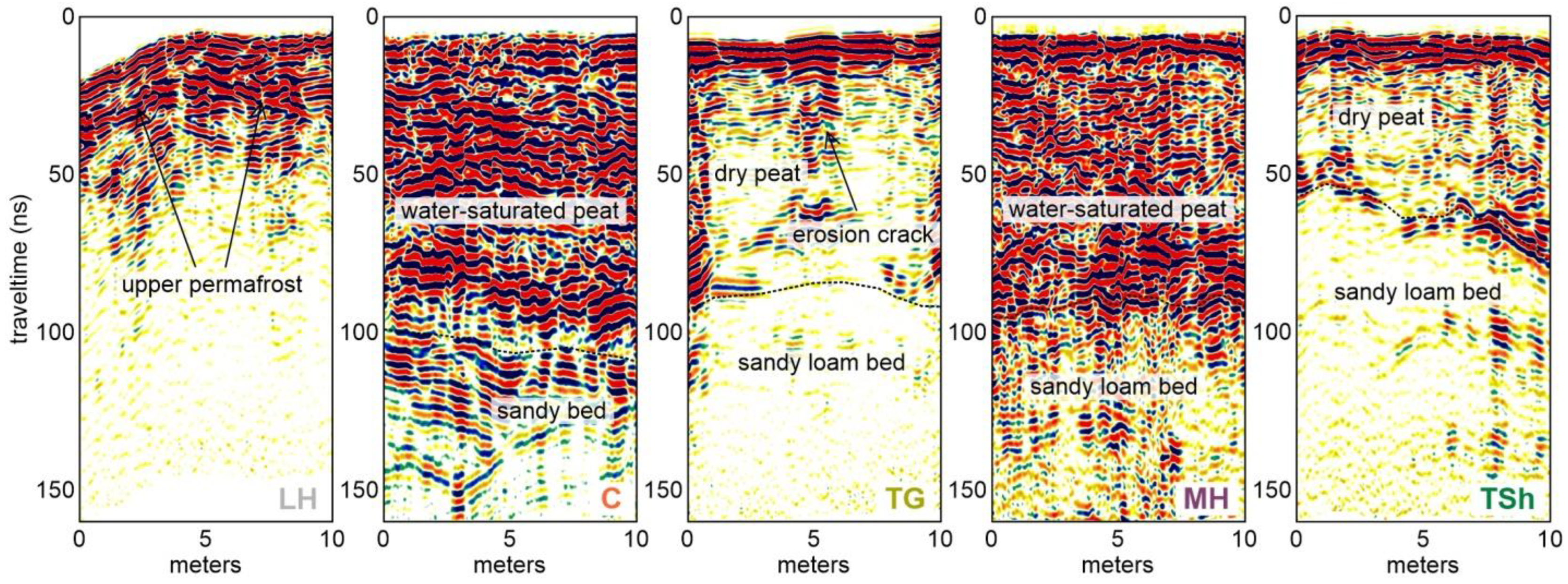 Remotesensing 15 01896 g010