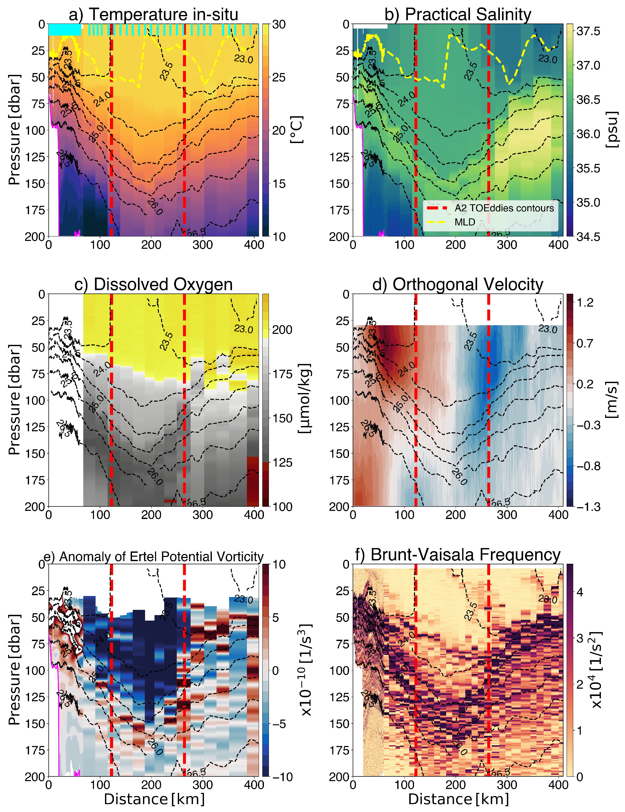 Remotesensing 15 01897 g004