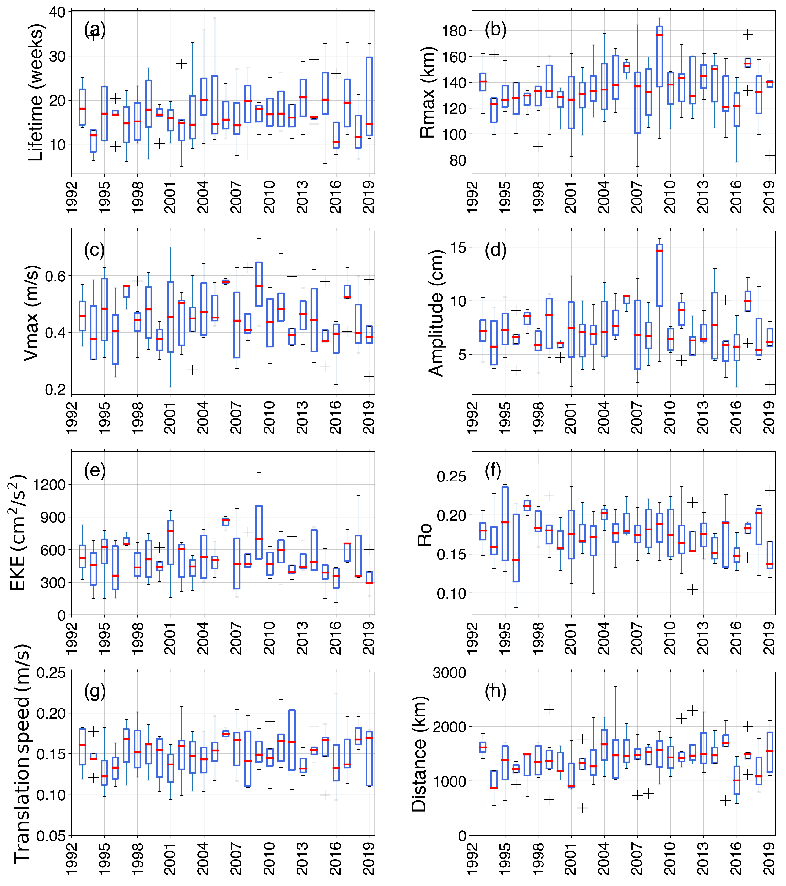 Remotesensing 15 01897 g011