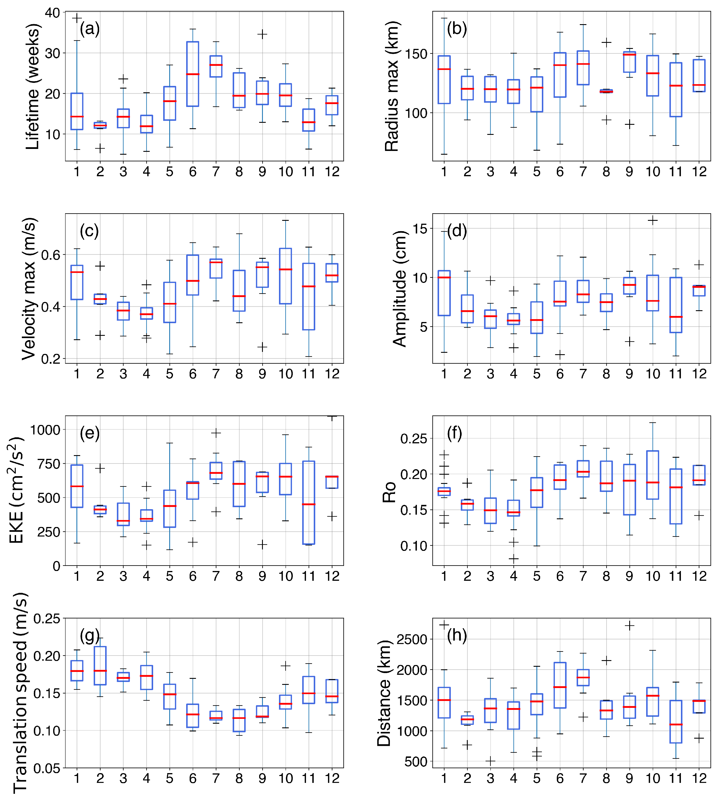 Remotesensing 15 01897 g012