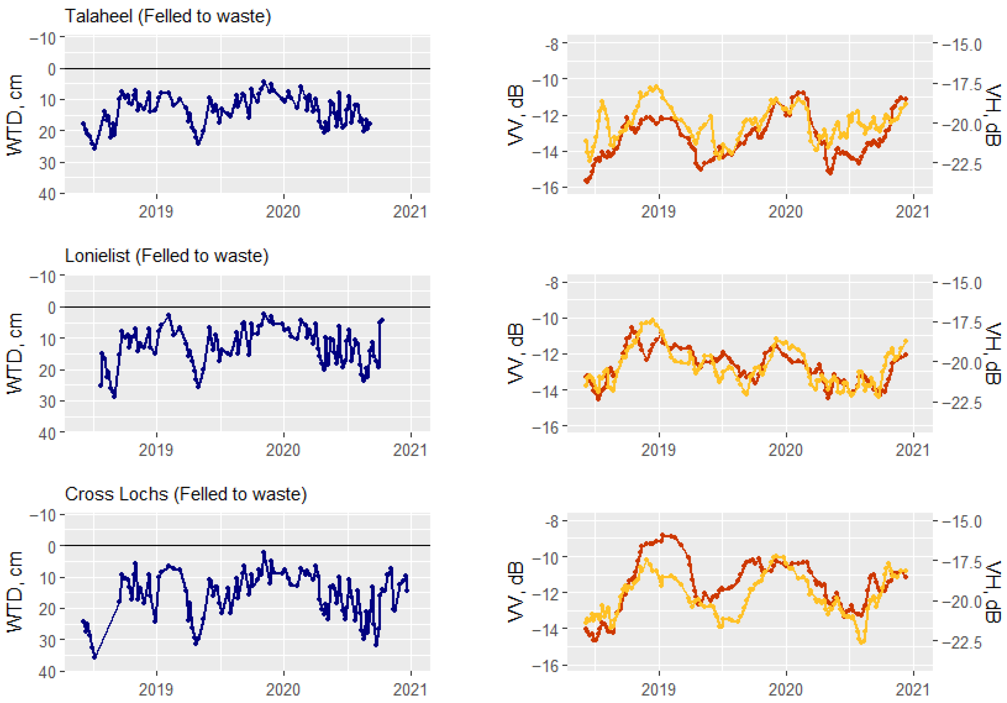 Remotesensing 15 01900 g004