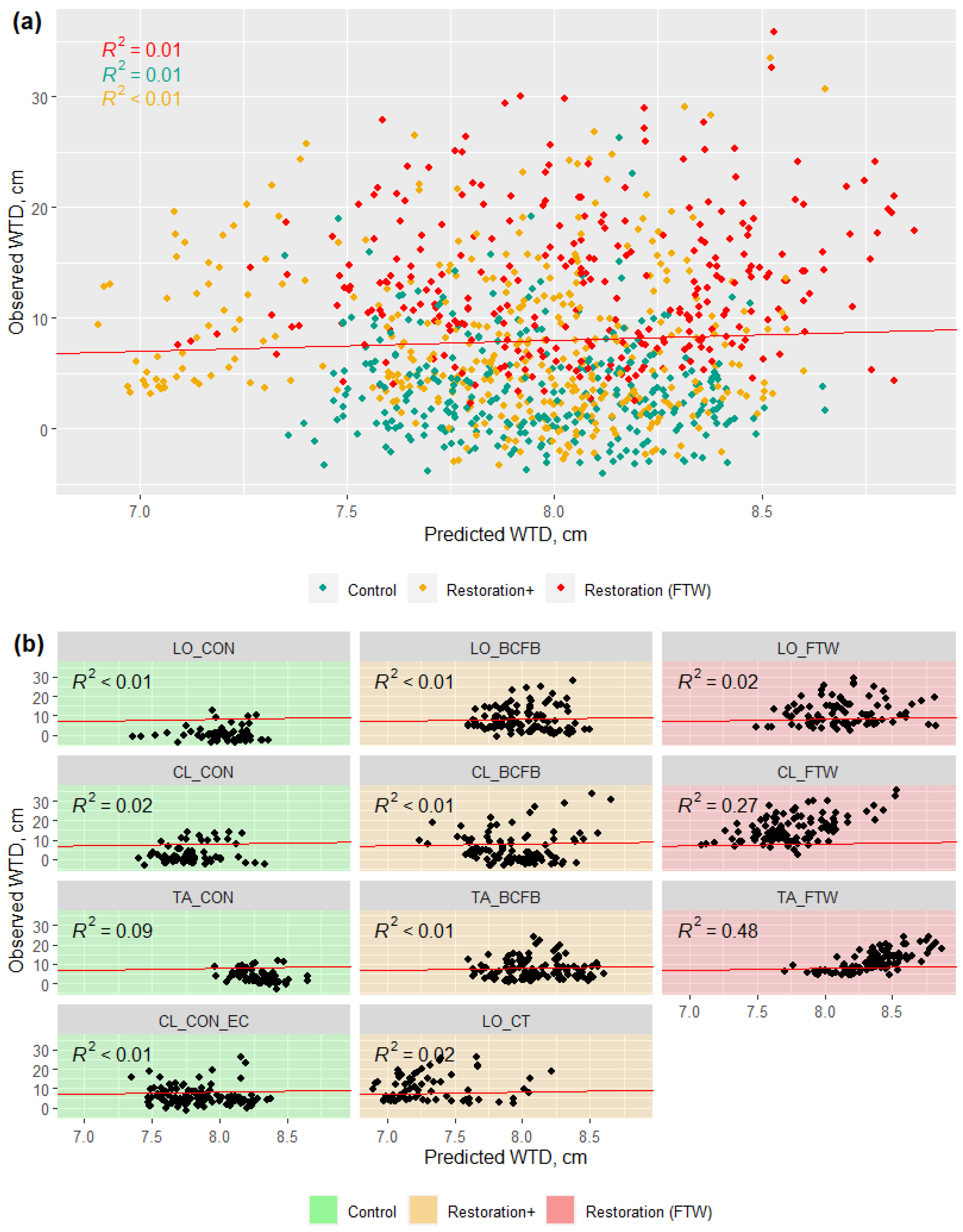Remotesensing 15 01900 g006