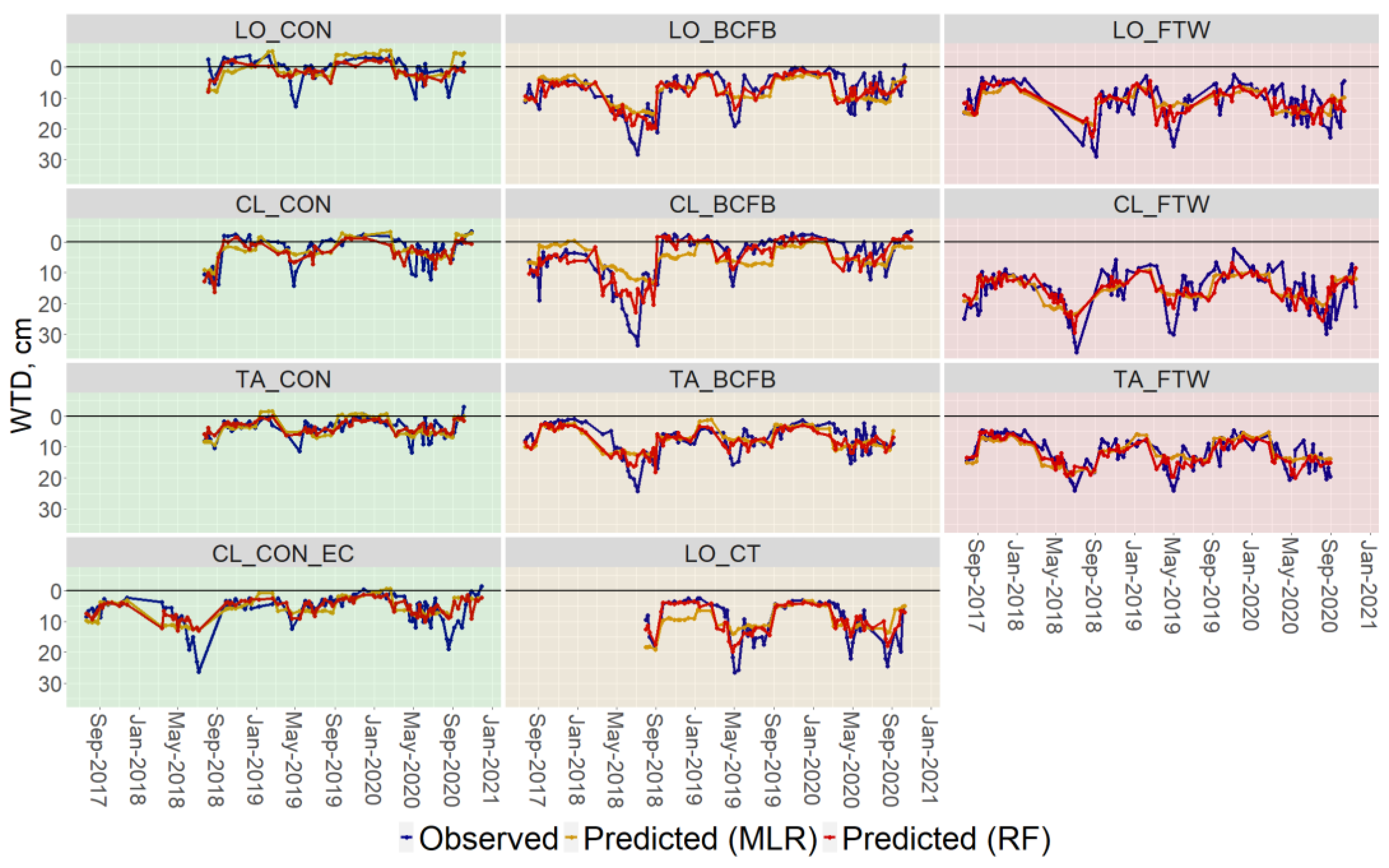 Remotesensing 15 01900 g011