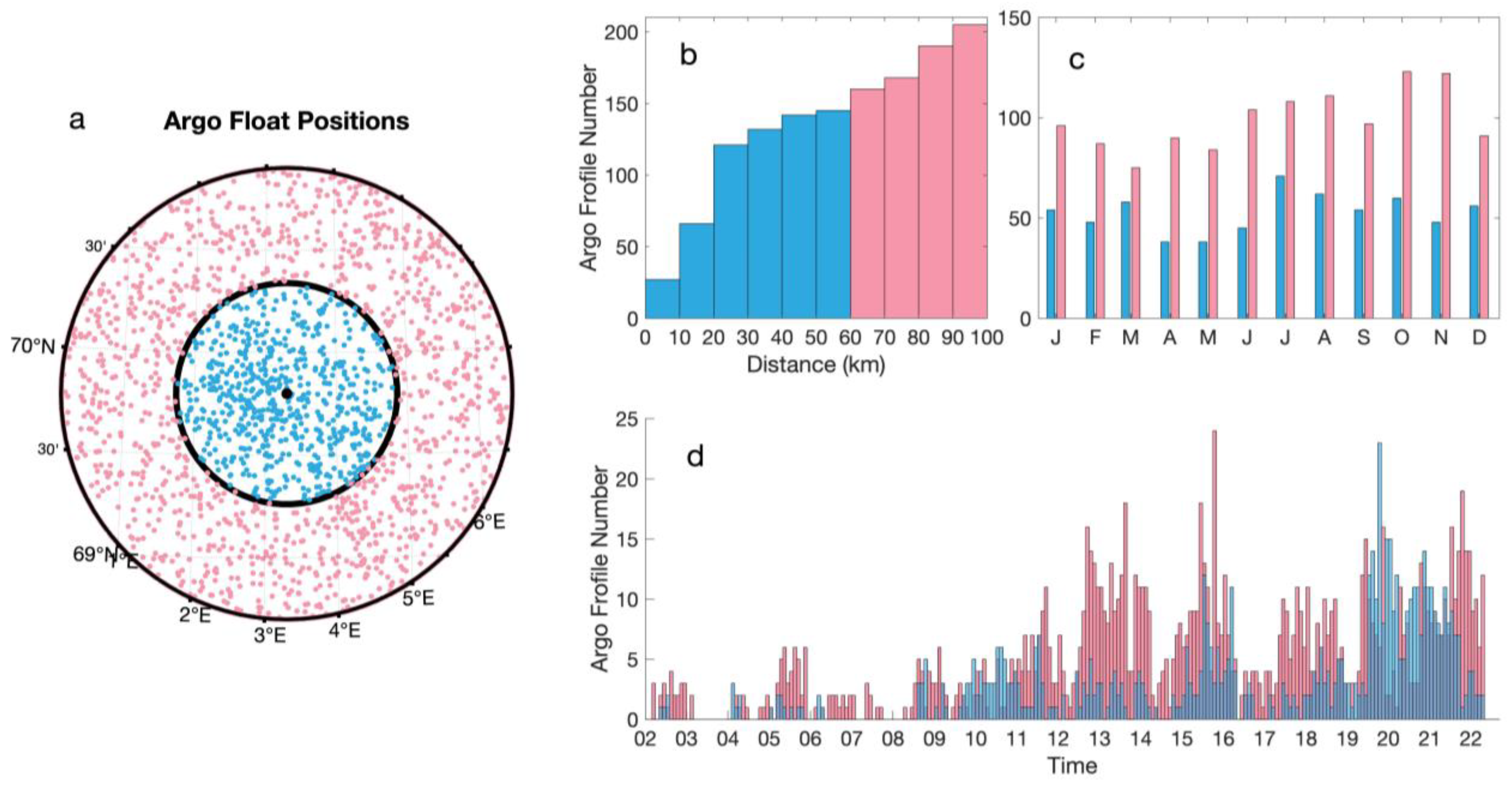 Remotesensing 15 01903 g002 Remotesensing 15 01903 g002