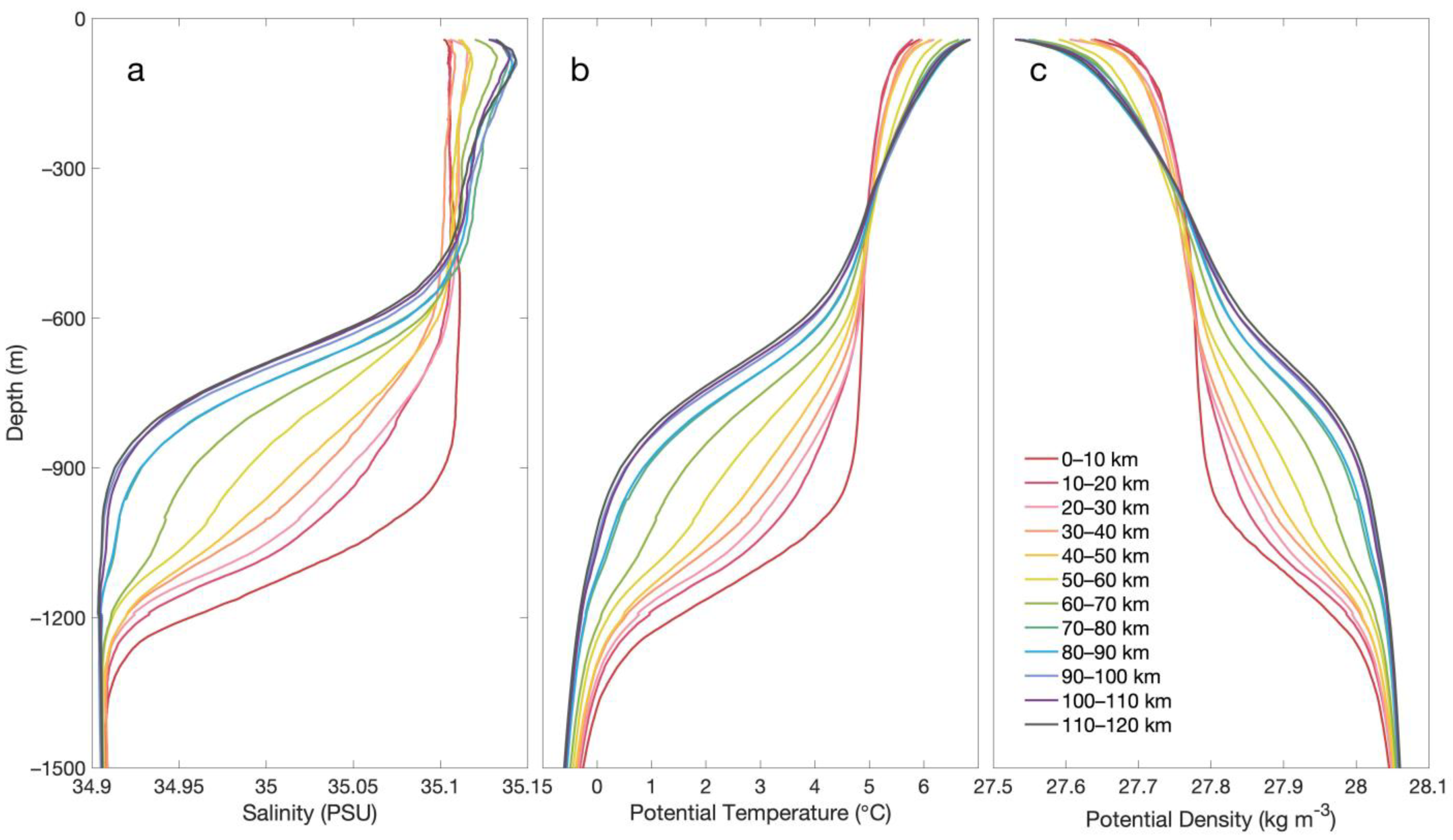 Remotesensing 15 01903 g004 Remotesensing 15 01903 g004