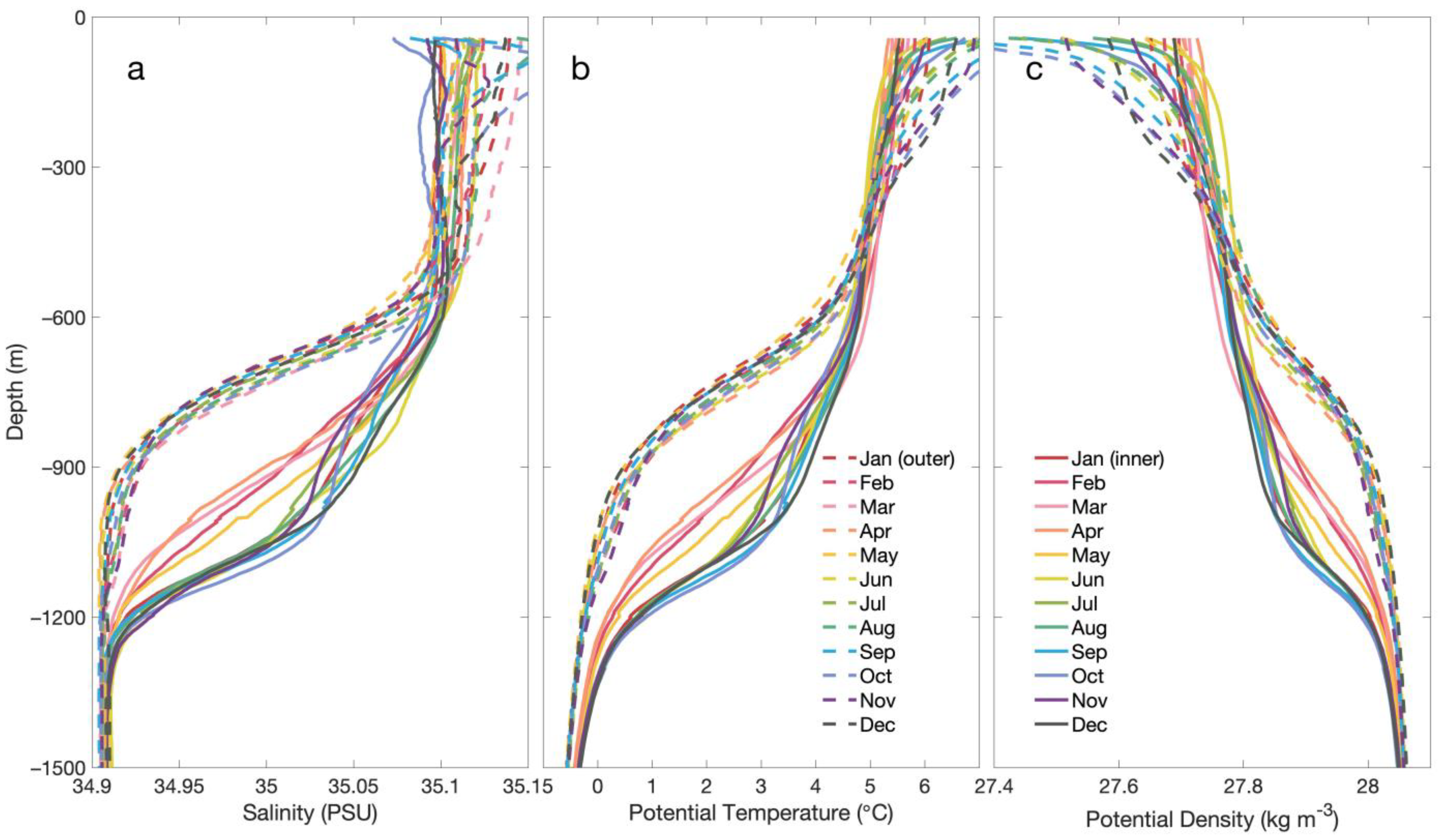 Remotesensing 15 01903 g007 Remotesensing 15 01903 g007