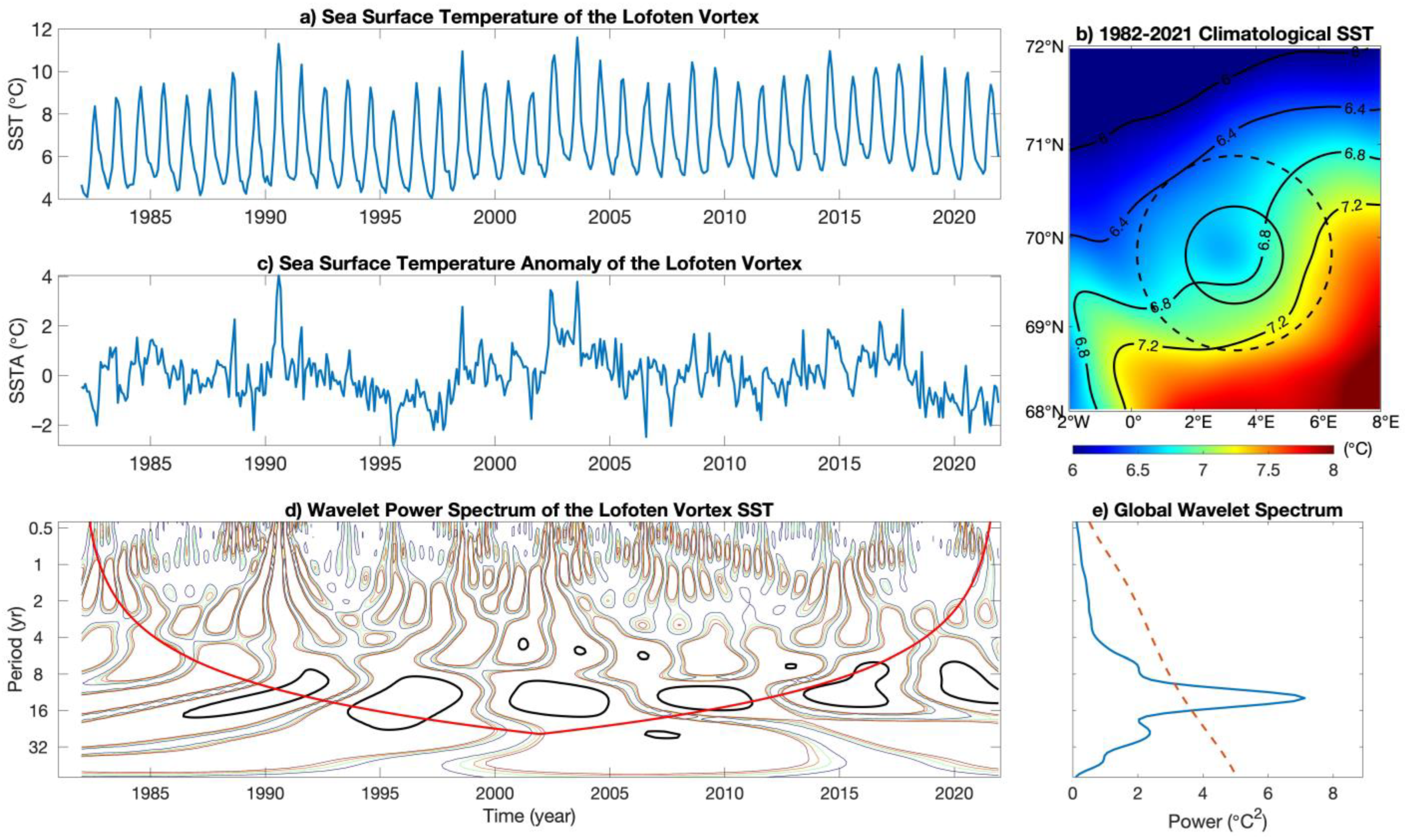 Remotesensing 15 01903 g008 Remotesensing 15 01903 g008