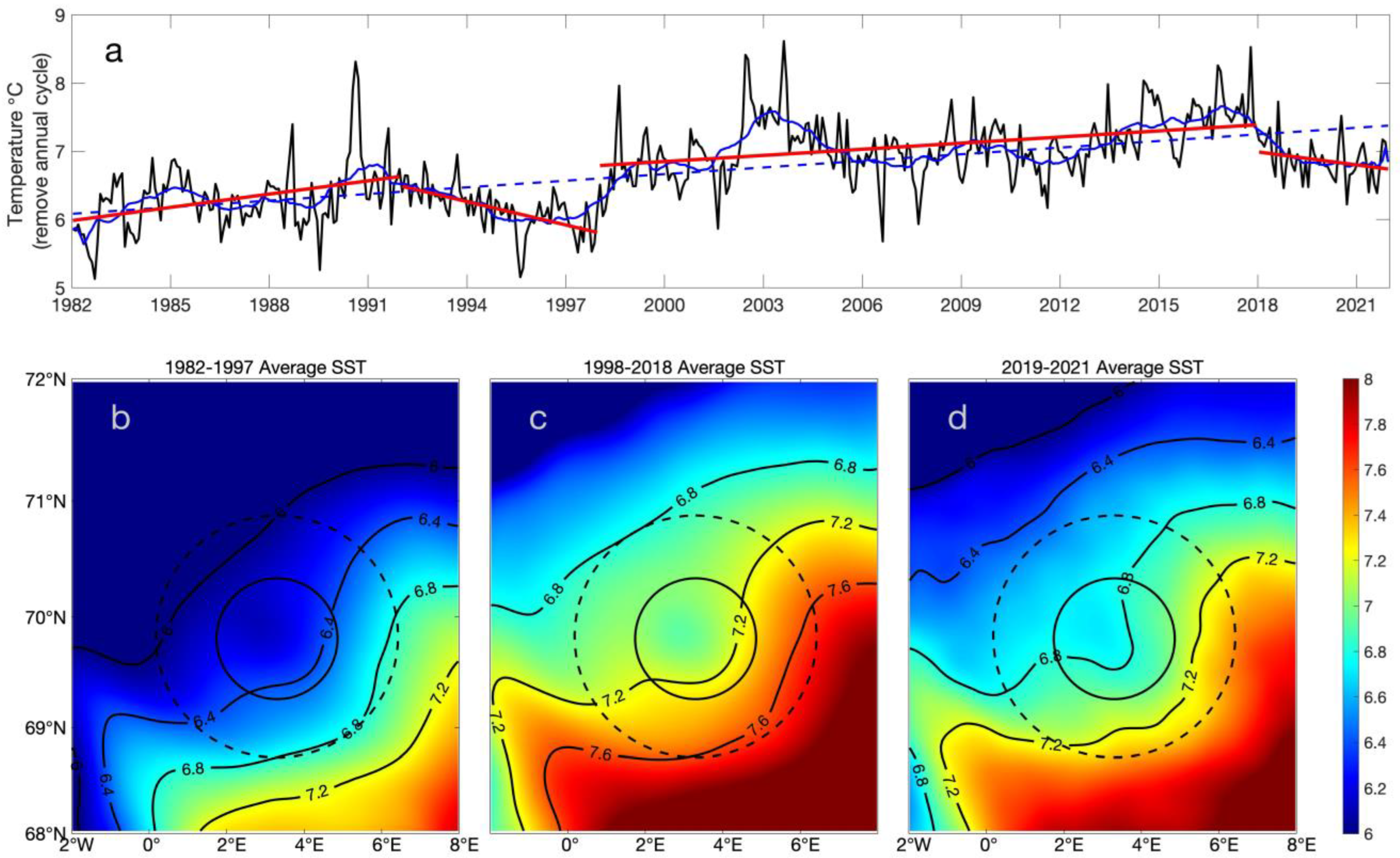 Remotesensing 15 01903 g009 Remotesensing 15 01903 g009
