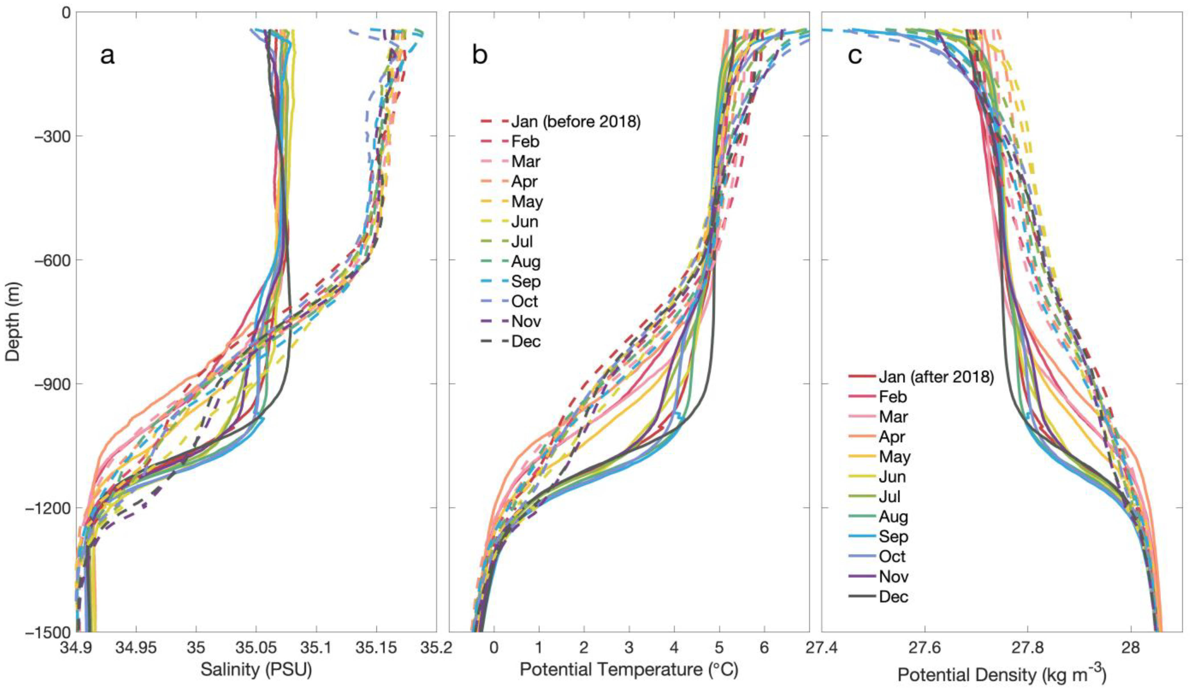 Remotesensing 15 01903 g010 Remotesensing 15 01903 g010