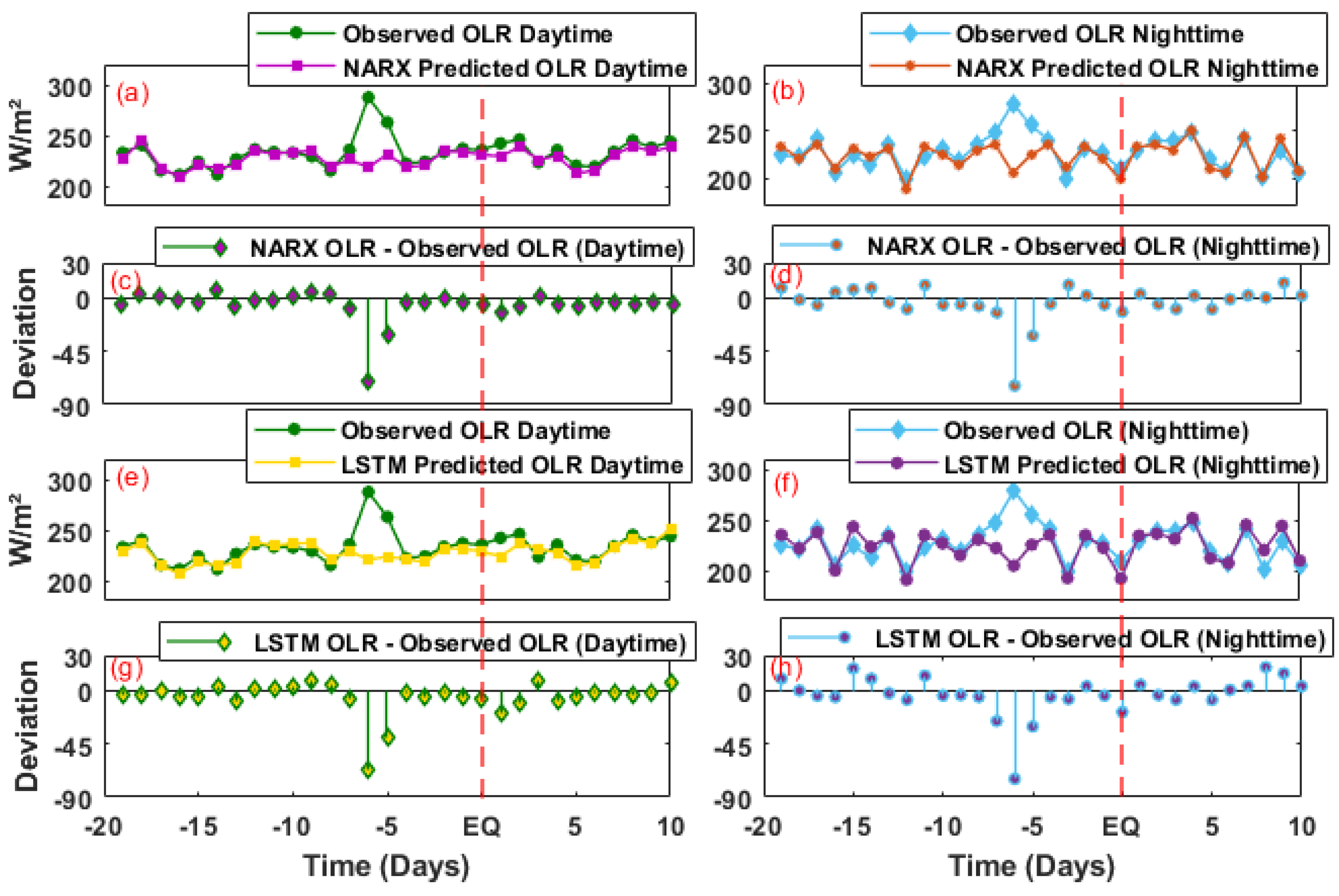 Remotesensing 15 01904 g003
