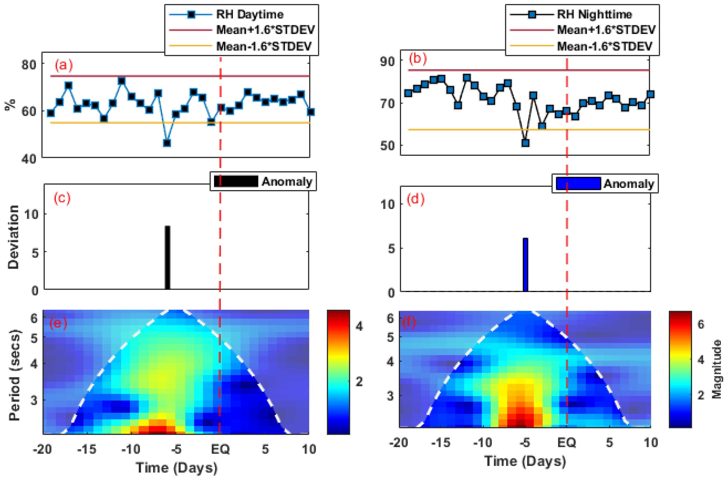 Remotesensing 15 01904 g004