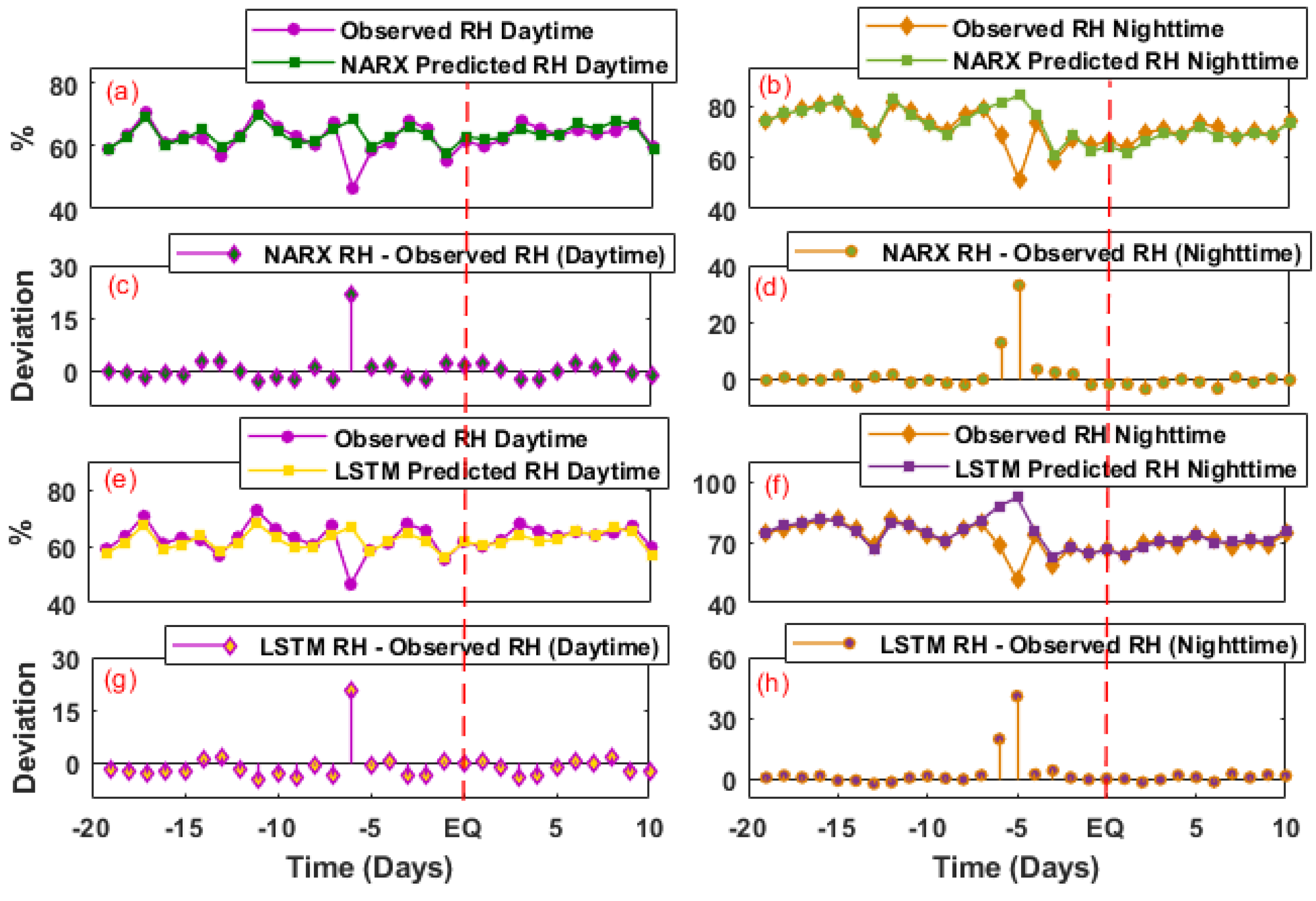 Remotesensing 15 01904 g005