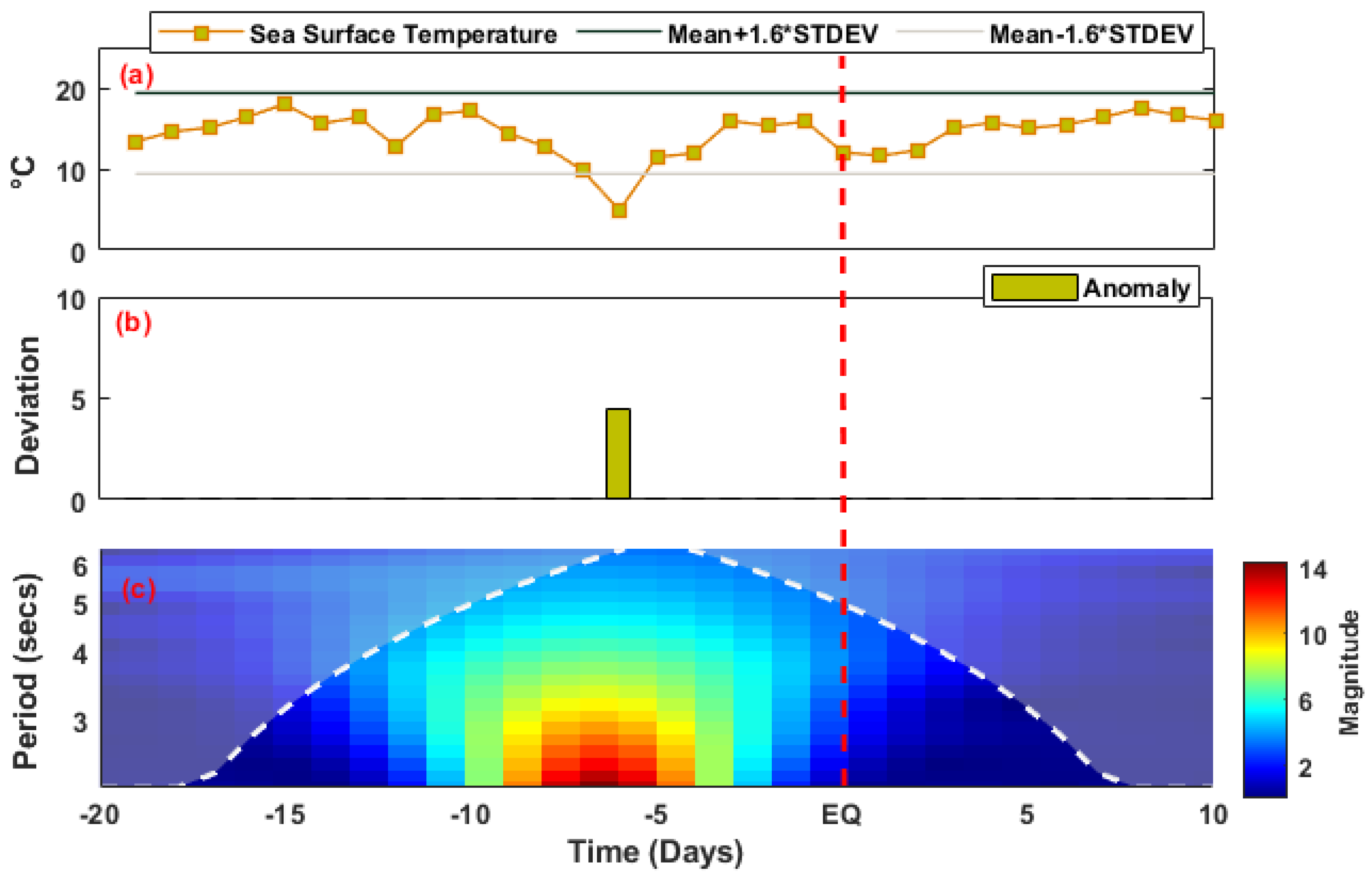 Remotesensing 15 01904 g008