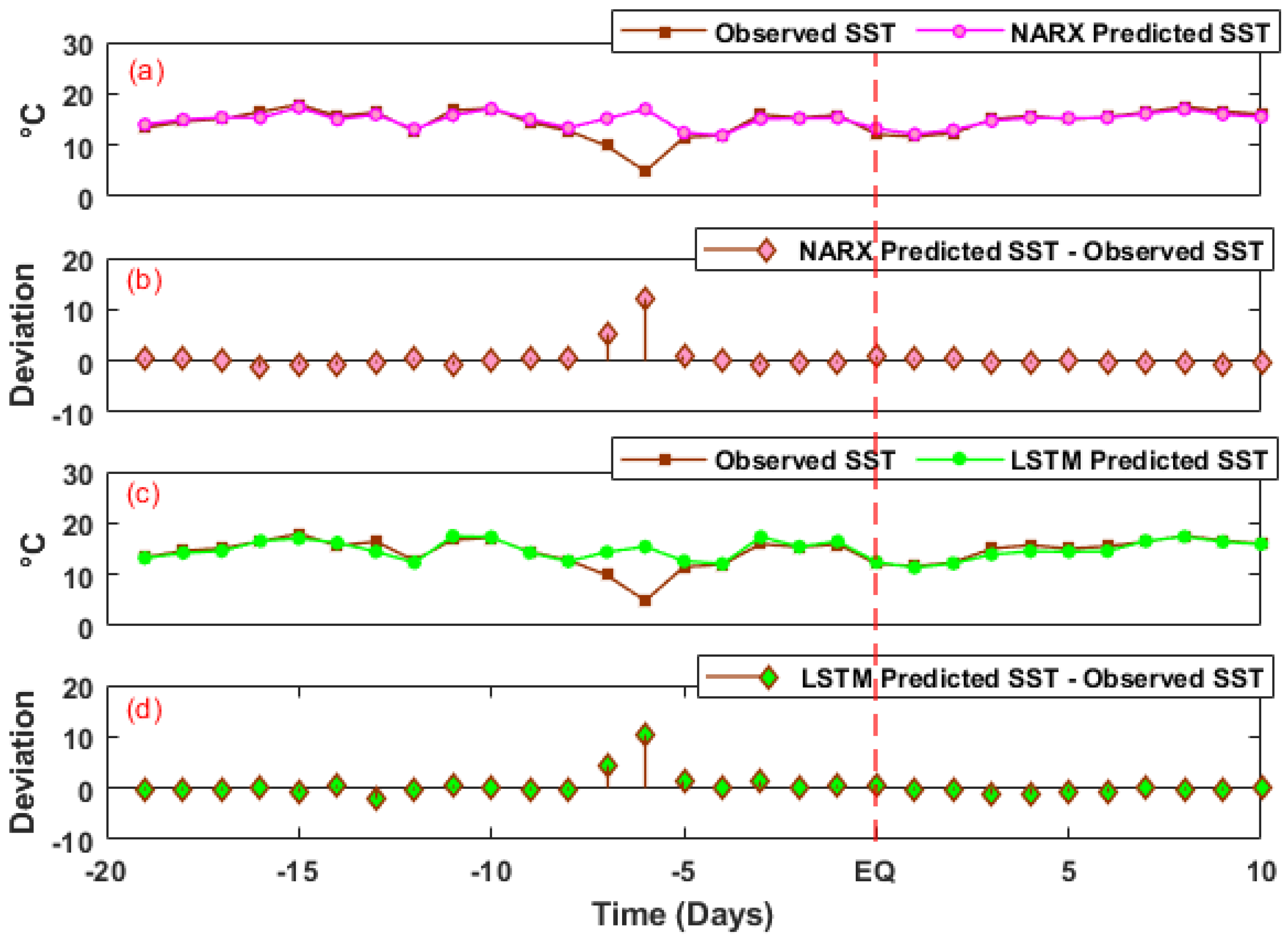 Remotesensing 15 01904 g009