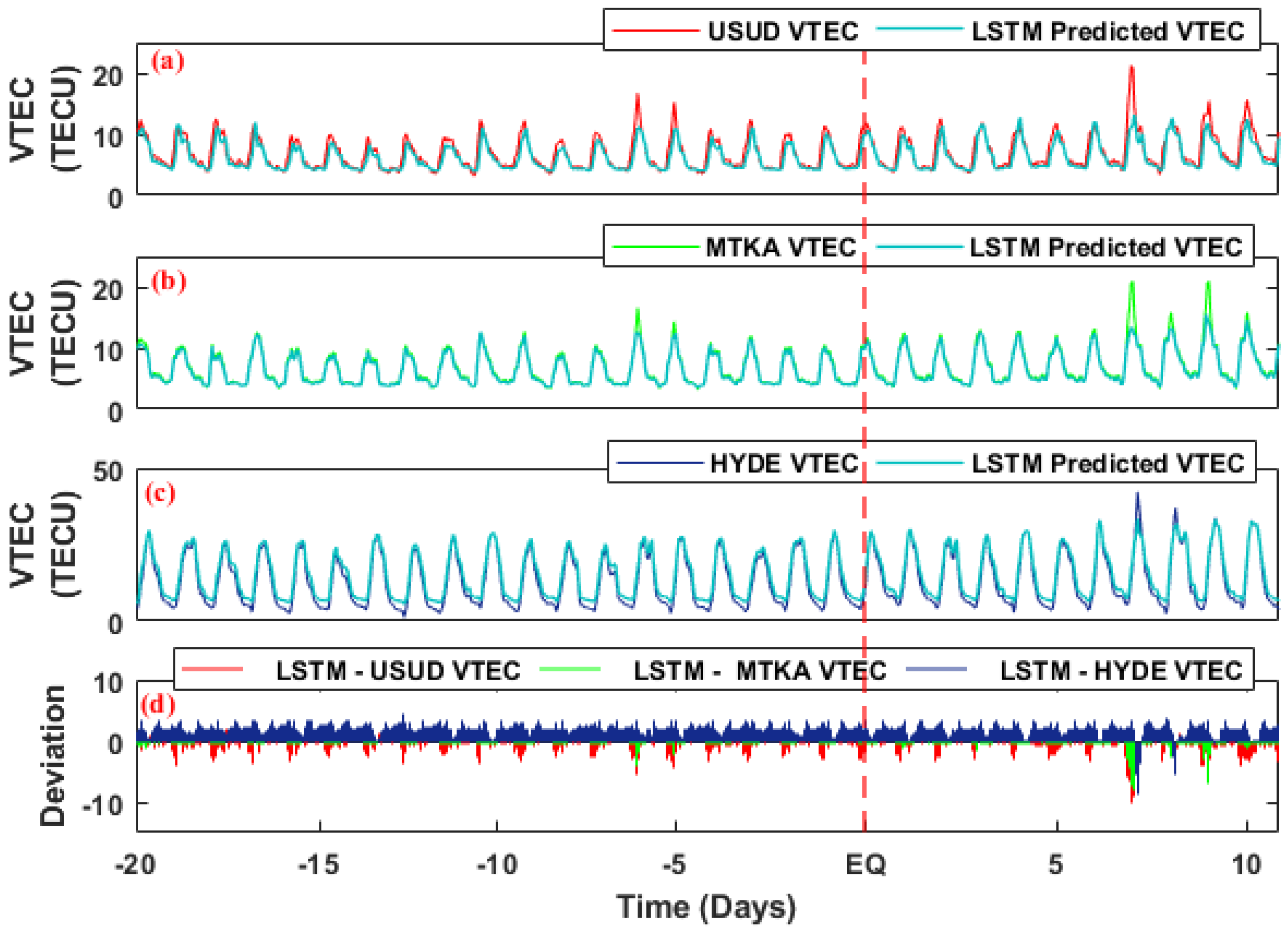Remotesensing 15 01904 g012