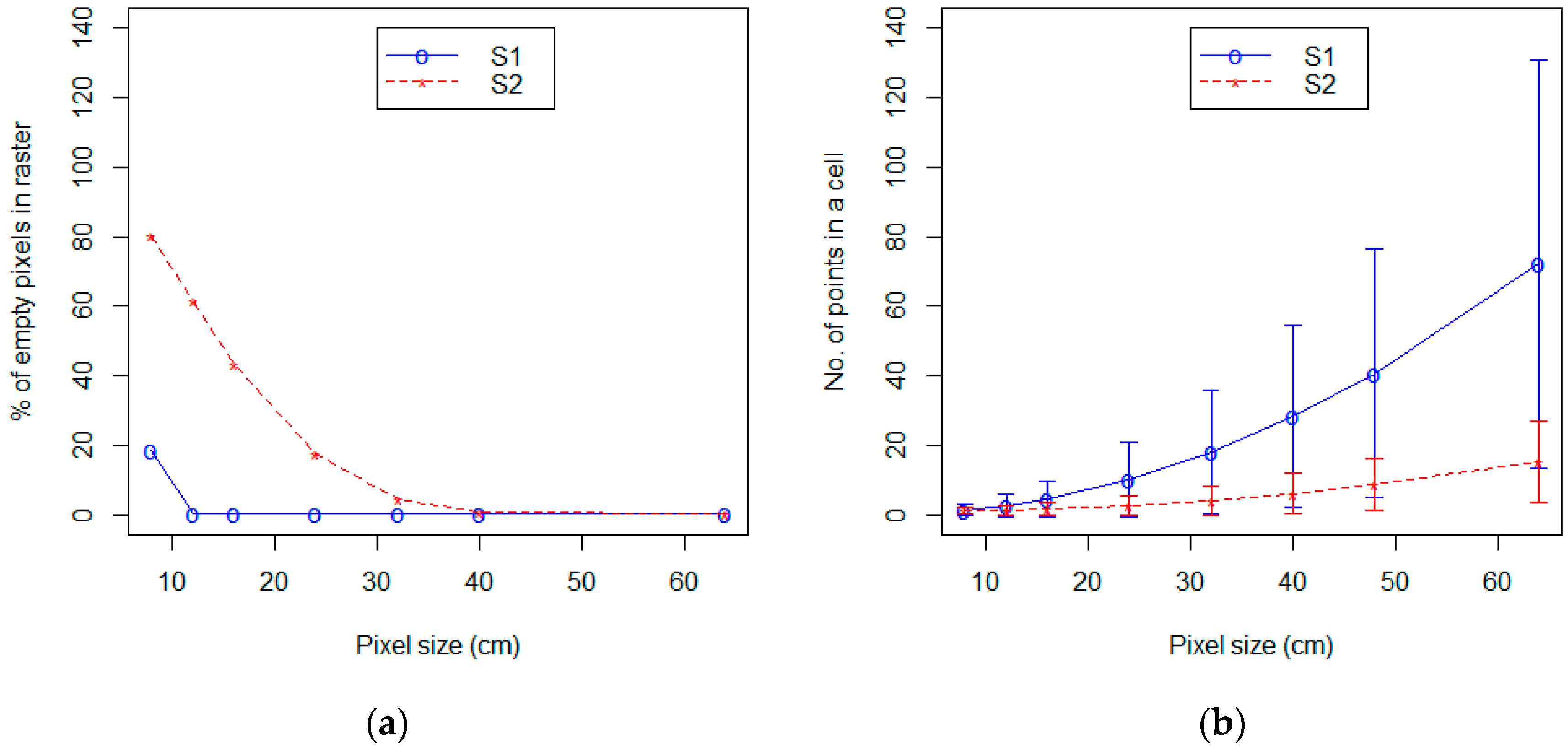 Remotesensing 15 01912 g003 Remotesensing 15 01912 g003