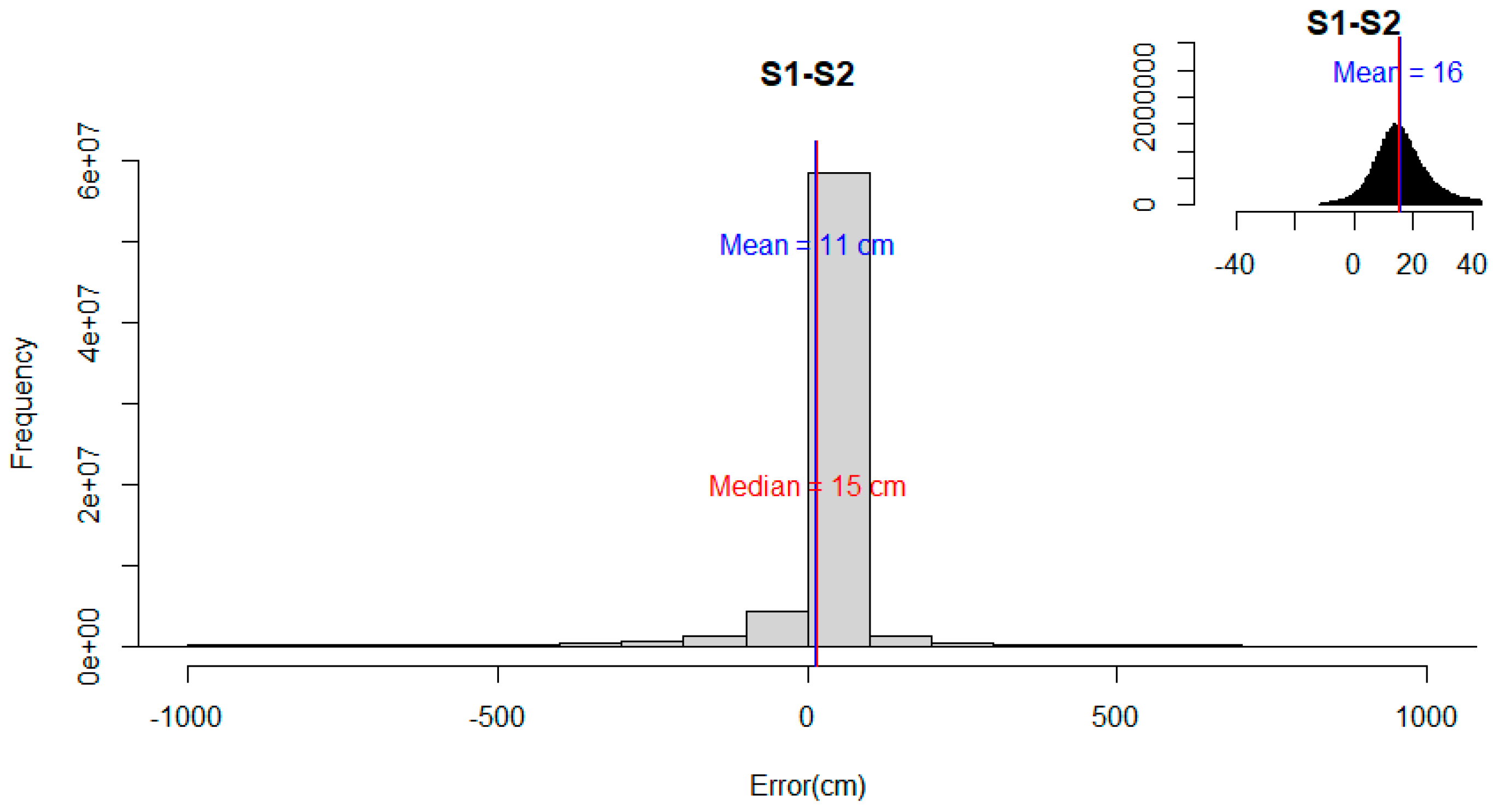 Remotesensing 15 01912 g004 Remotesensing 15 01912 g004