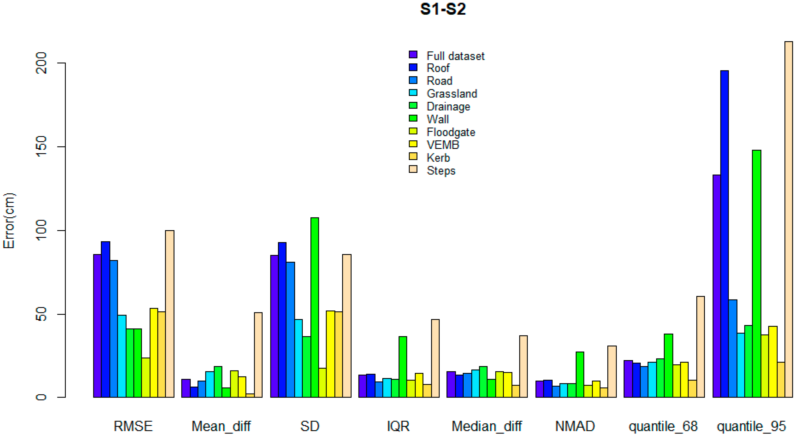 Remotesensing 15 01912 g005 Remotesensing 15 01912 g005